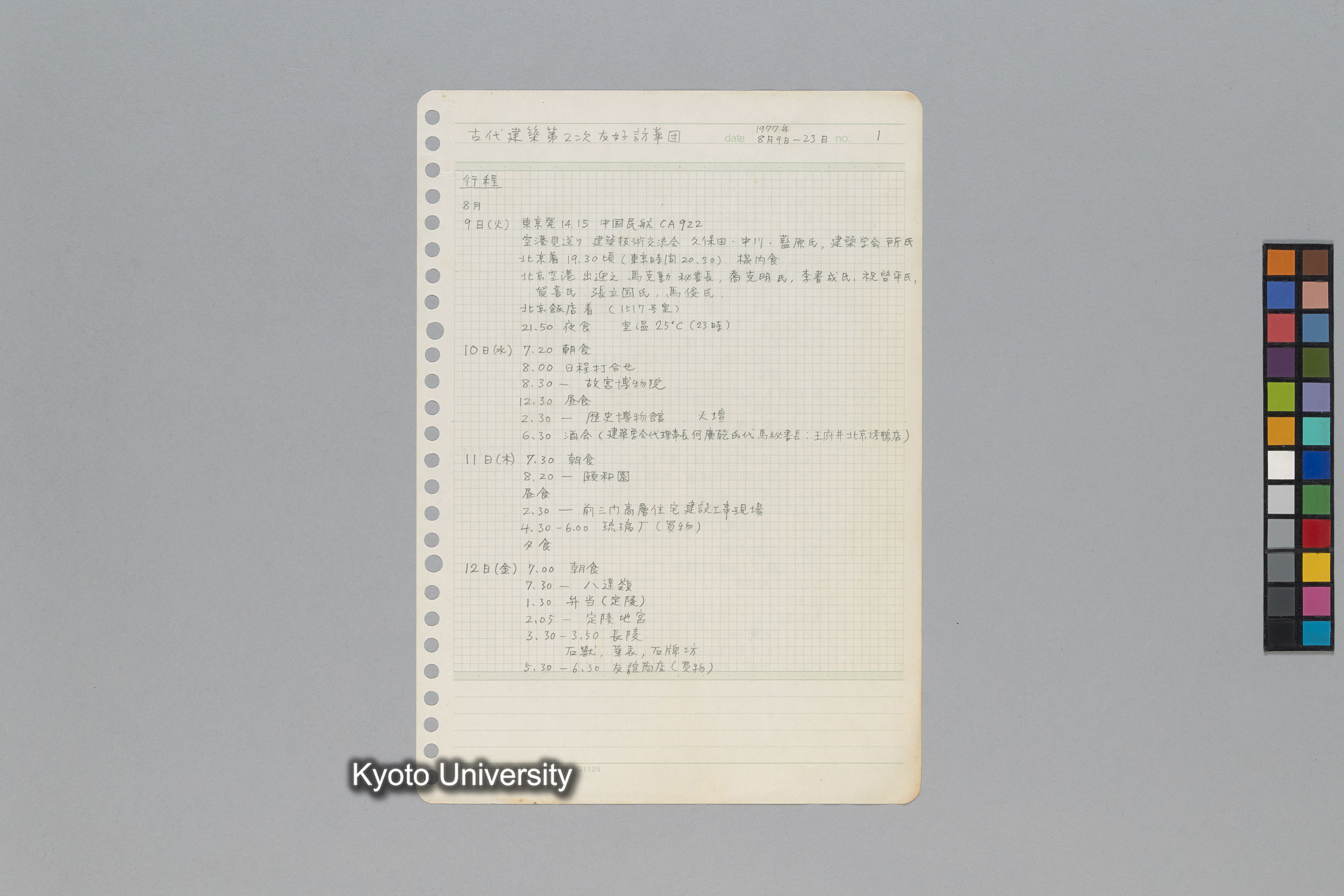 ［韓国調査1974年（S.49年）；中国調査第1回1975年（S50年）；中国調査第二次1977年（S.52年）］ (175)