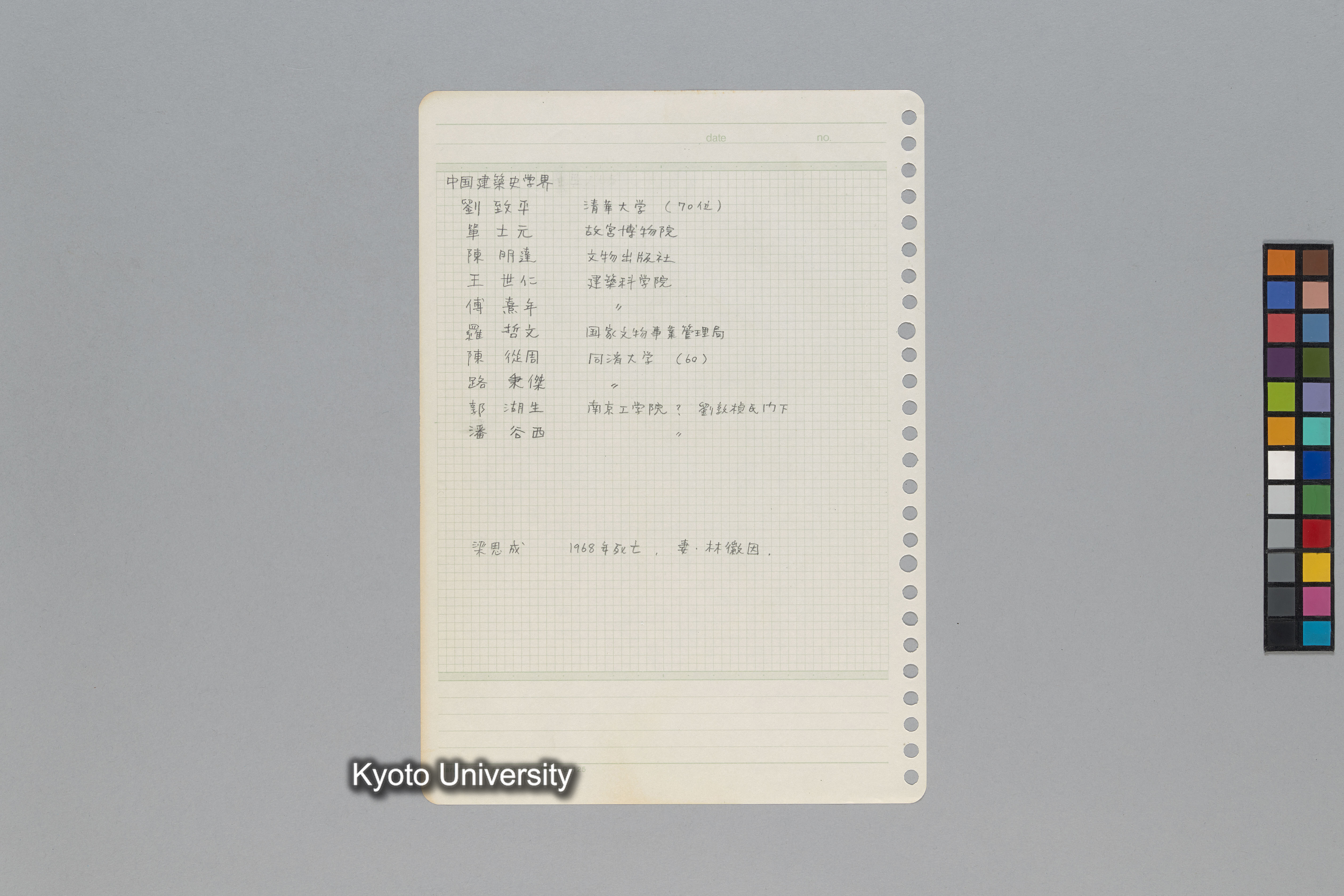 ［韓国調査1974年（S.49年）；中国調査第1回1975年（S50年）；中国調査第二次1977年（S.52年）］ (179)
