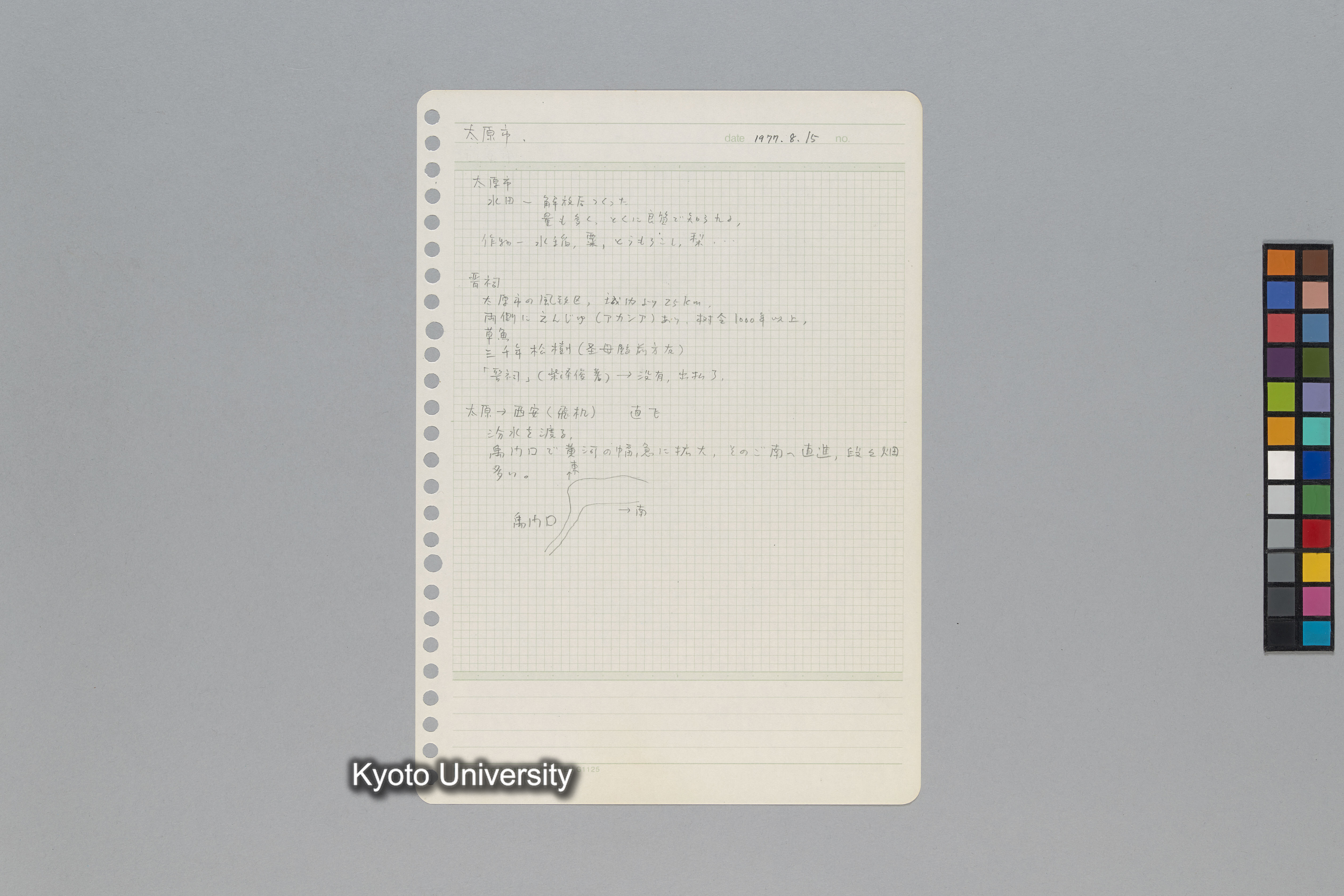 ［韓国調査1974年（S.49年）；中国調査第1回1975年（S50年）；中国調査第二次1977年（S.52年）］ (193)