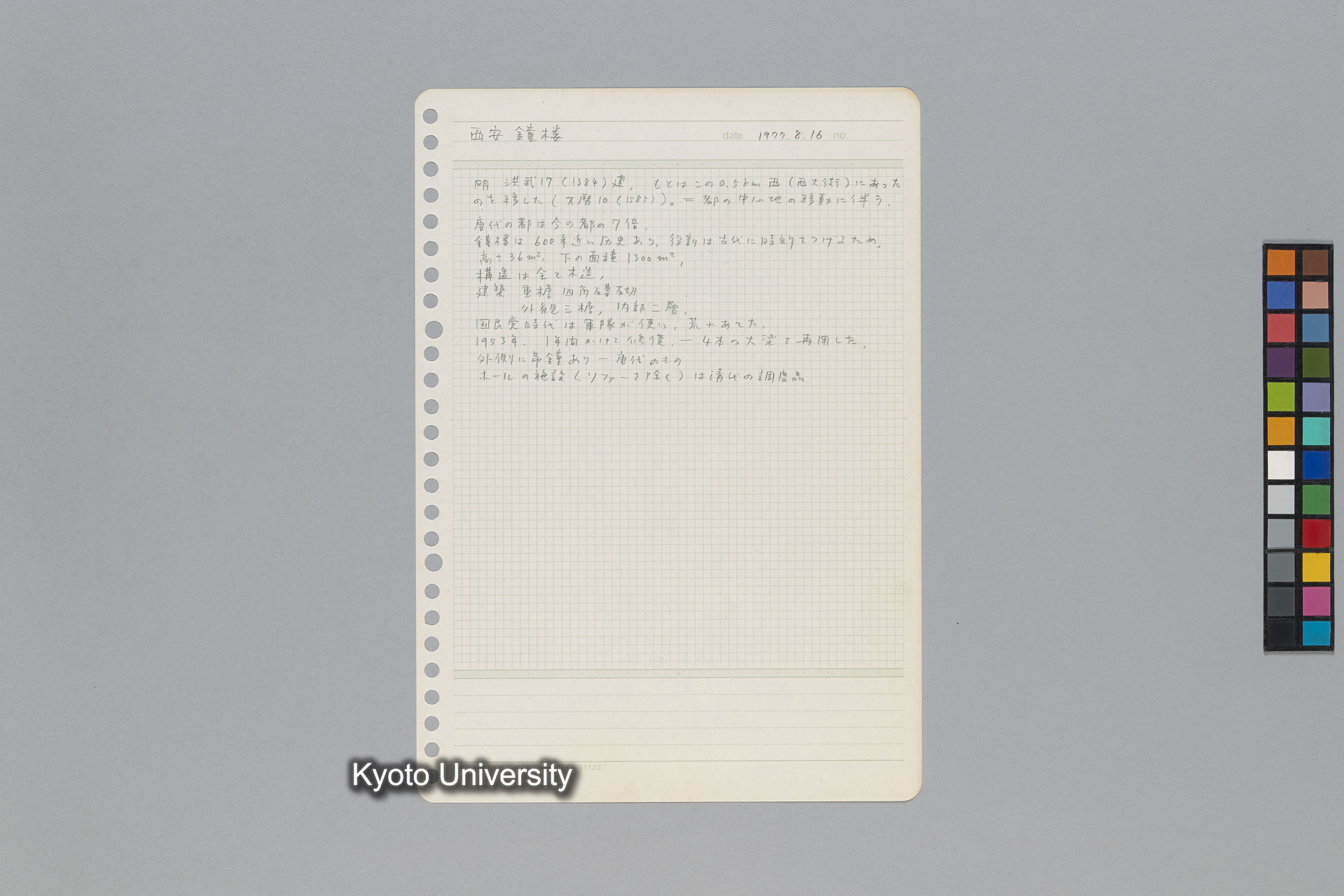 ［韓国調査1974年（S.49年）；中国調査第1回1975年（S50年）；中国調査第二次1977年（S.52年）］ (196)