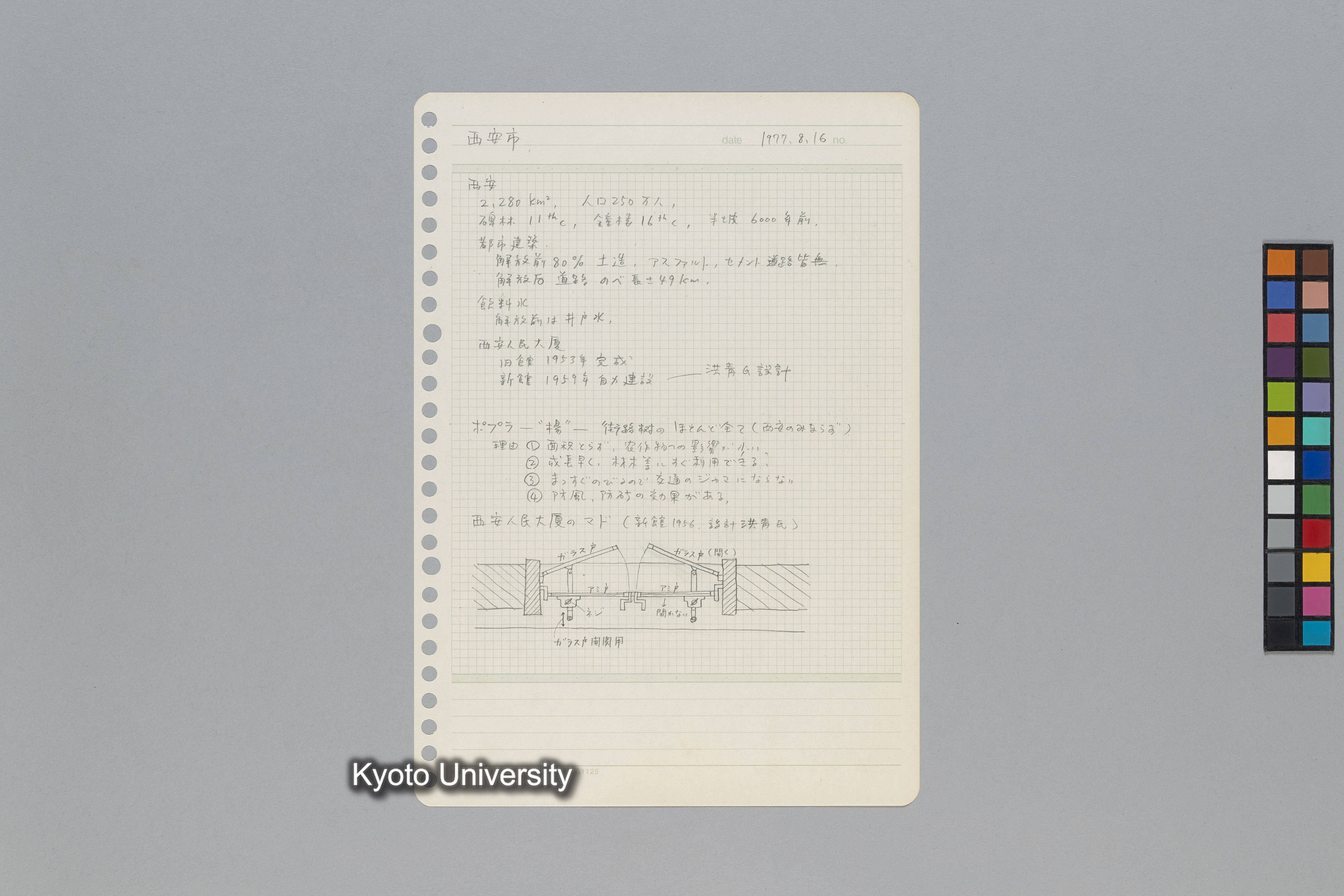 ［韓国調査1974年（S.49年）；中国調査第1回1975年（S50年）；中国調査第二次1977年（S.52年）］ (198)