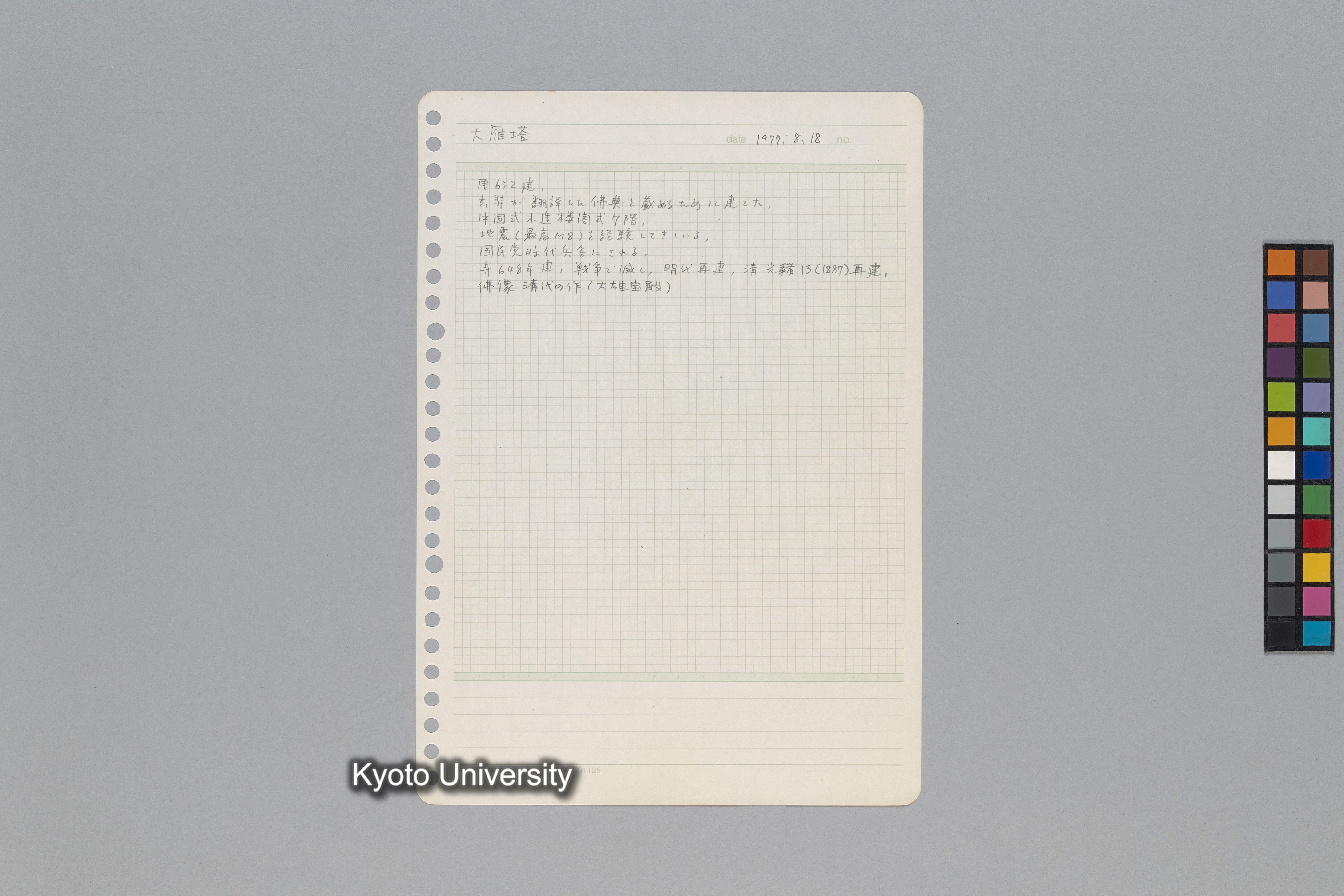 ［韓国調査1974年（S.49年）；中国調査第1回1975年（S50年）；中国調査第二次1977年（S.52年）］ (200)