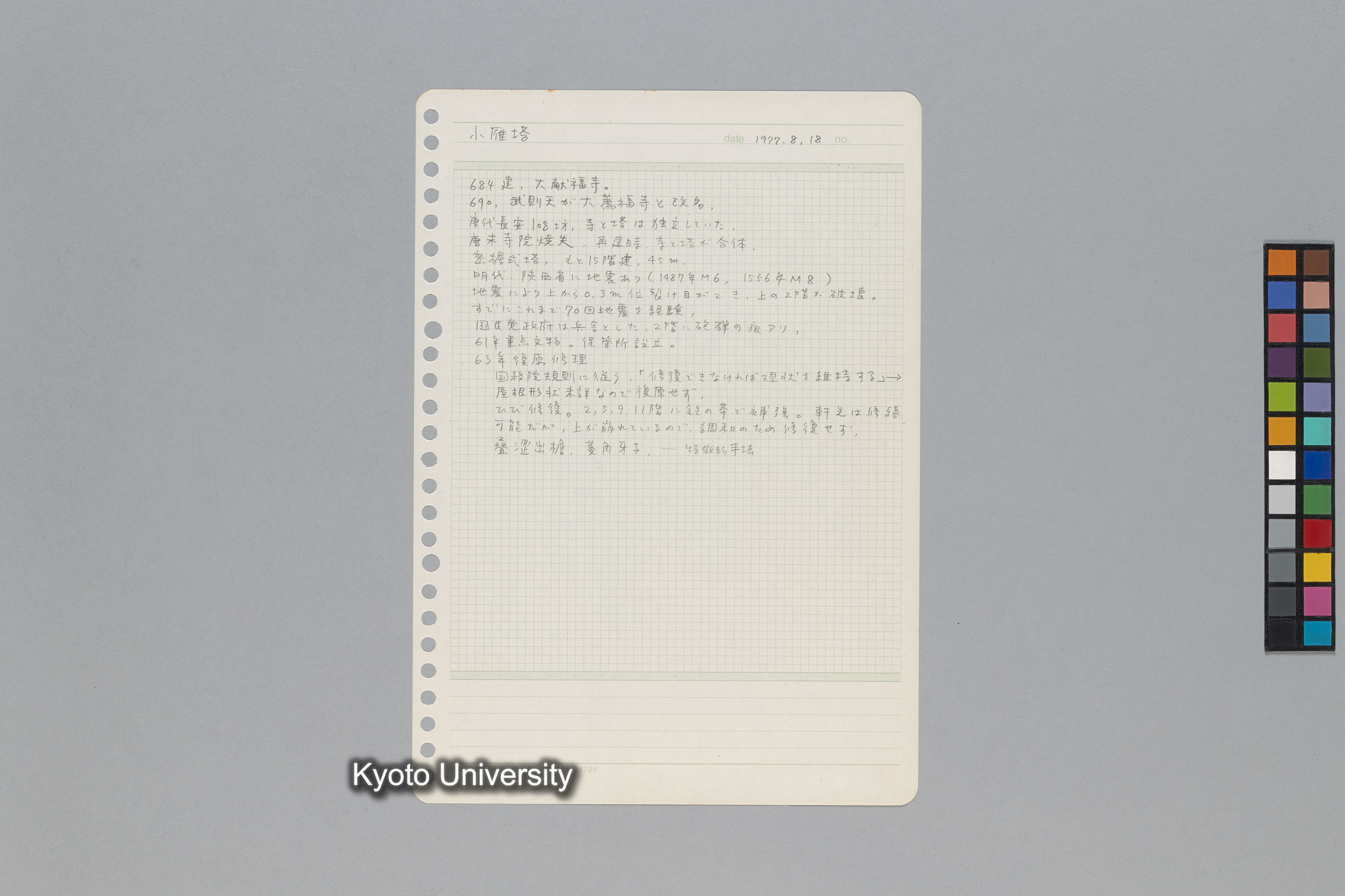 ［韓国調査1974年（S.49年）；中国調査第1回1975年（S50年）；中国調査第二次1977年（S.52年）］ (201)