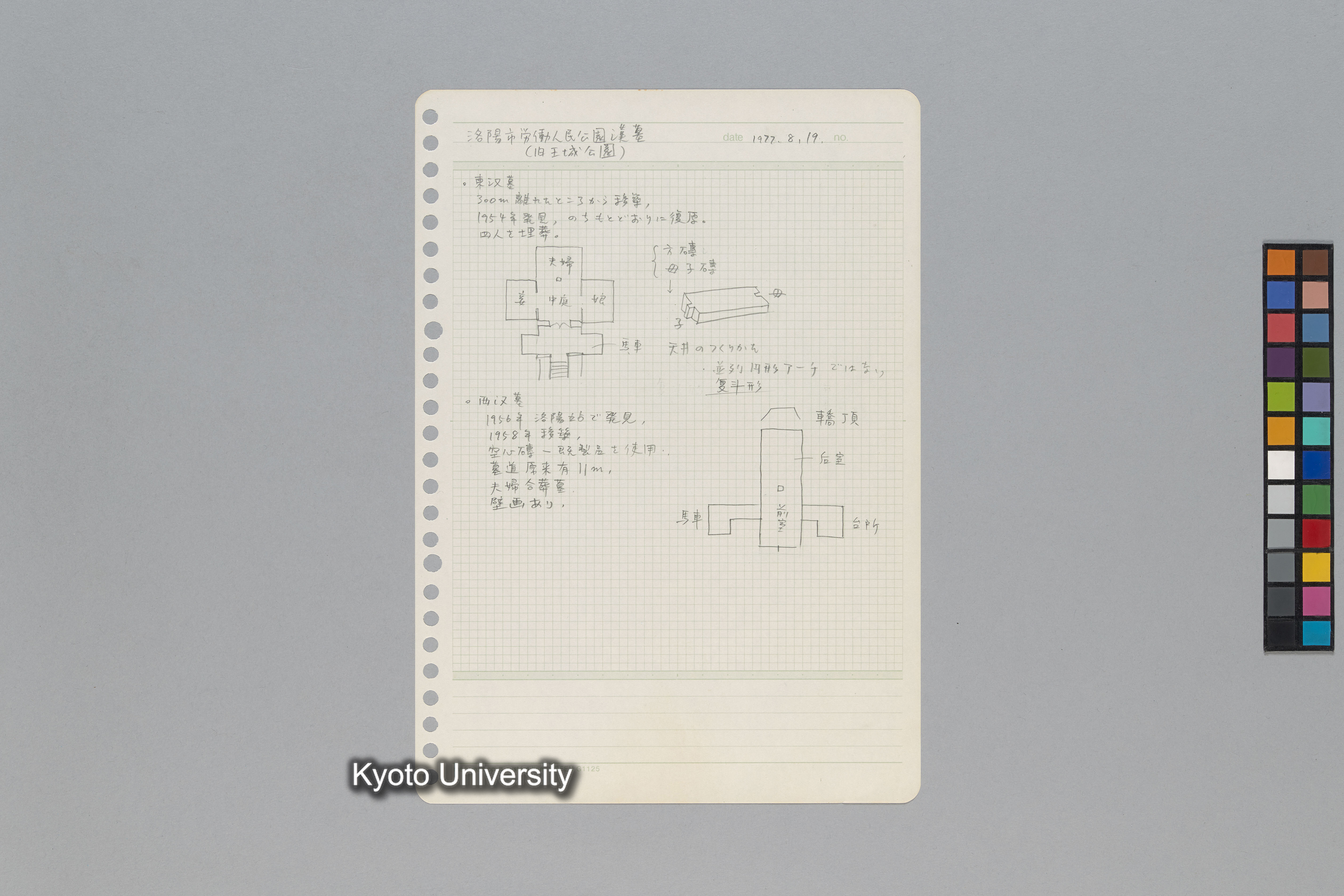 ［韓国調査1974年（S.49年）；中国調査第1回1975年（S50年）；中国調査第二次1977年（S.52年）］ (204)