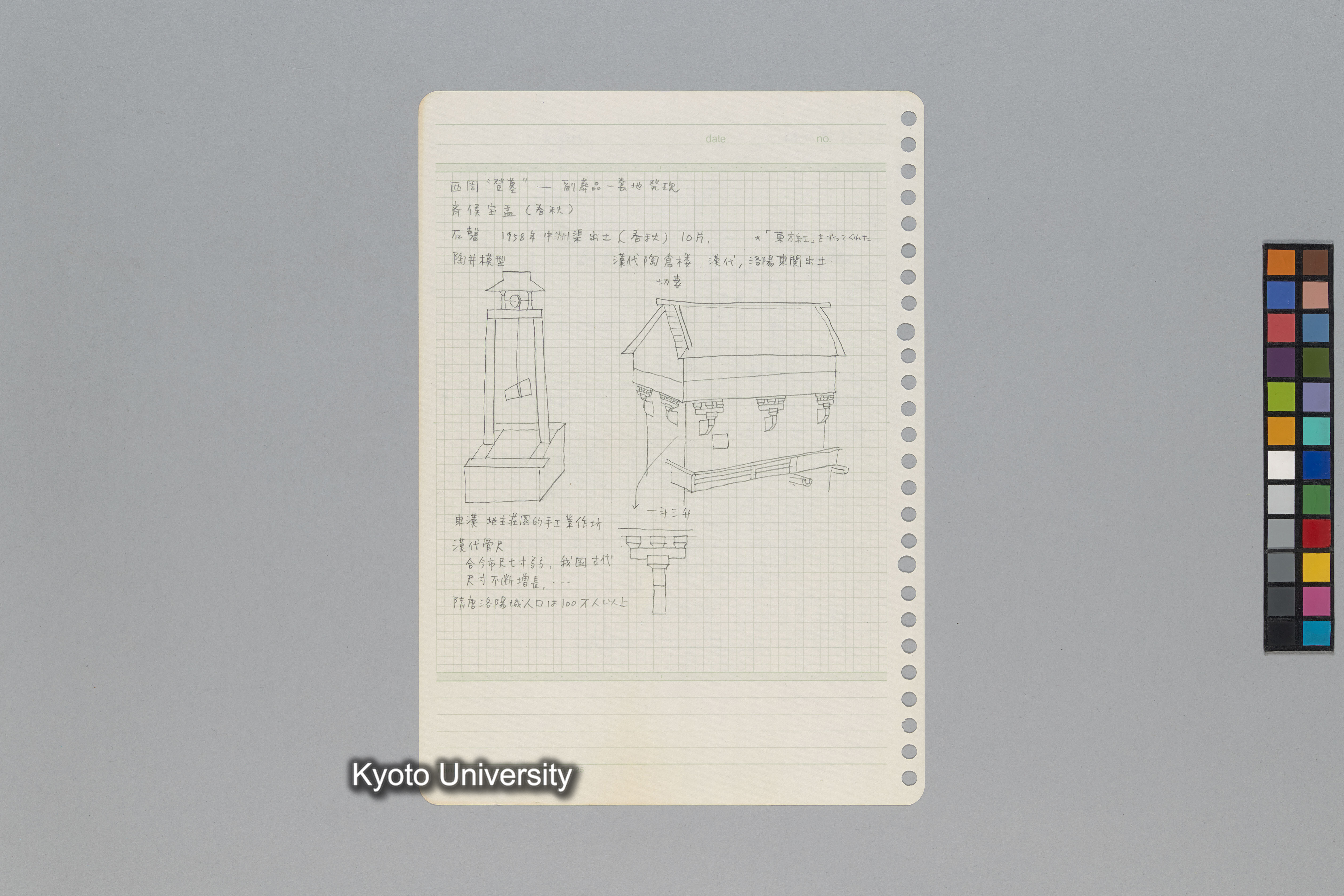 ［韓国調査1974年（S.49年）；中国調査第1回1975年（S50年）；中国調査第二次1977年（S.52年）］ (206)