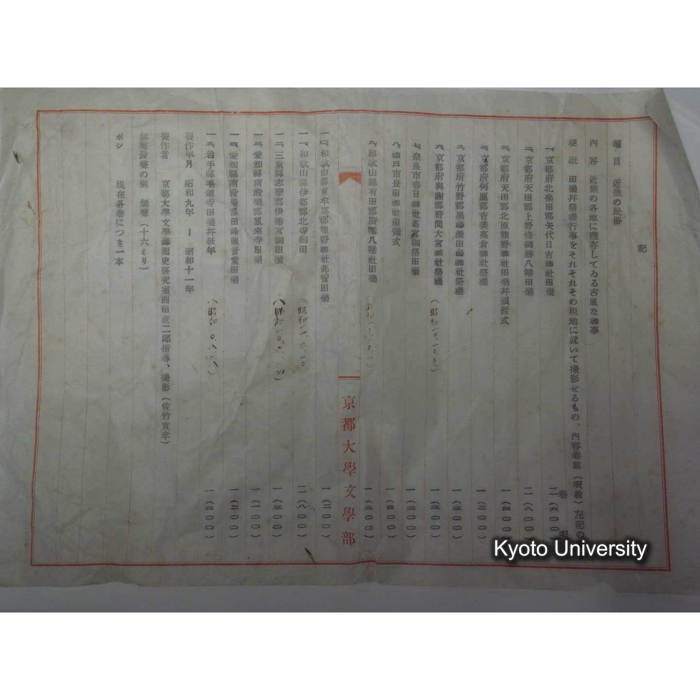 記(題目「近畿の民俗」, 16mm映画フィルム目録). (1)