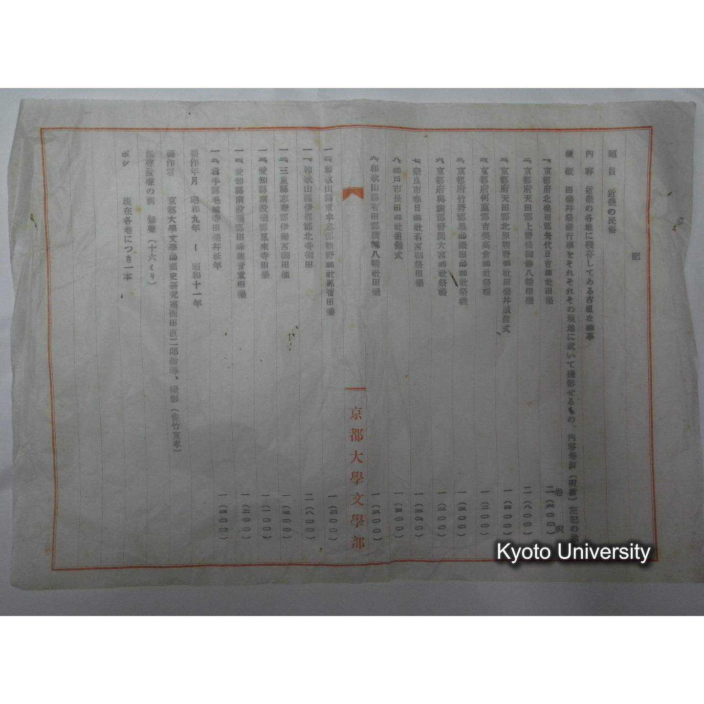 記(題目「近畿の民俗」, 16mm映画フィルム目録). (2)