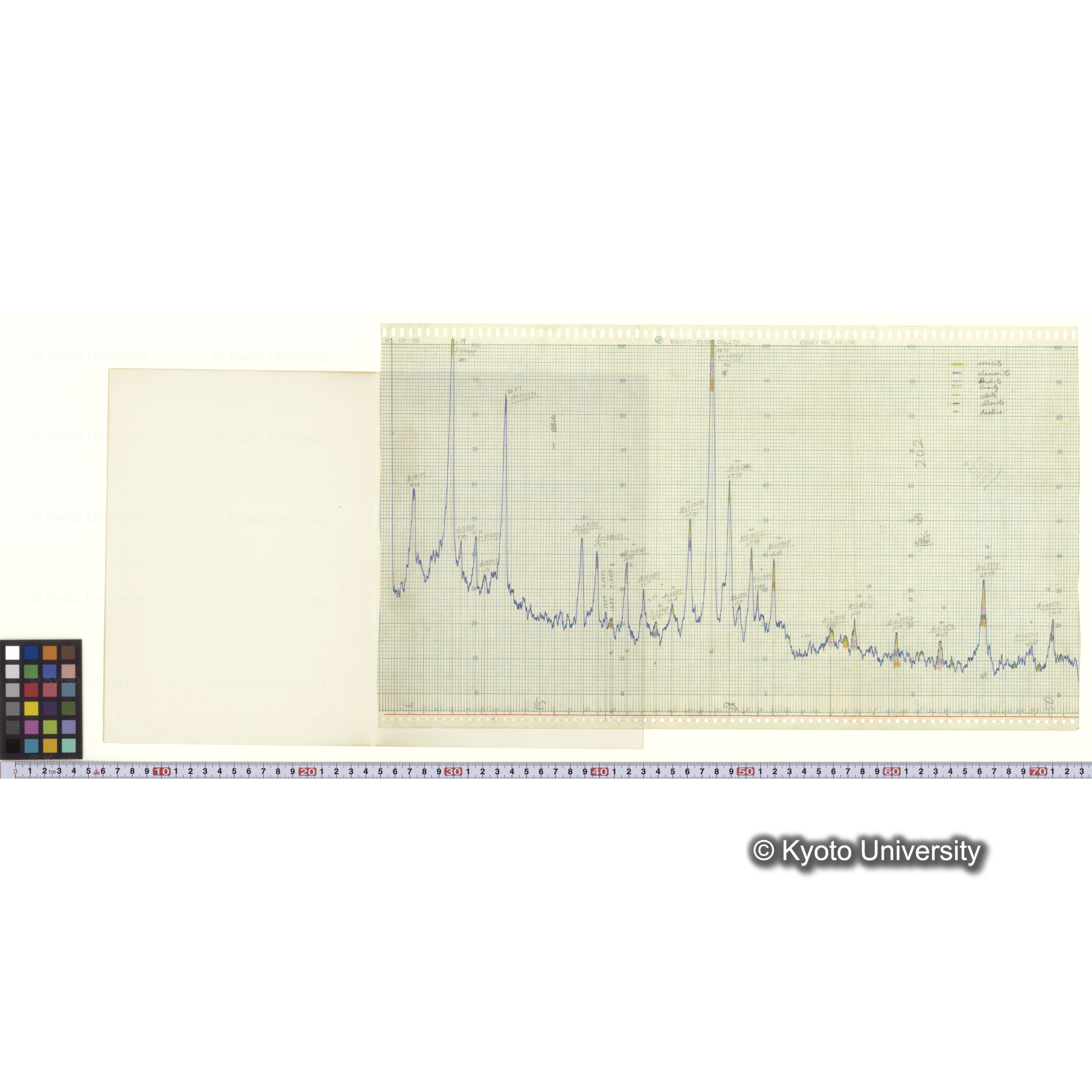 Mf100 7. No.202 clay analysis (by Kakitani ) (2)