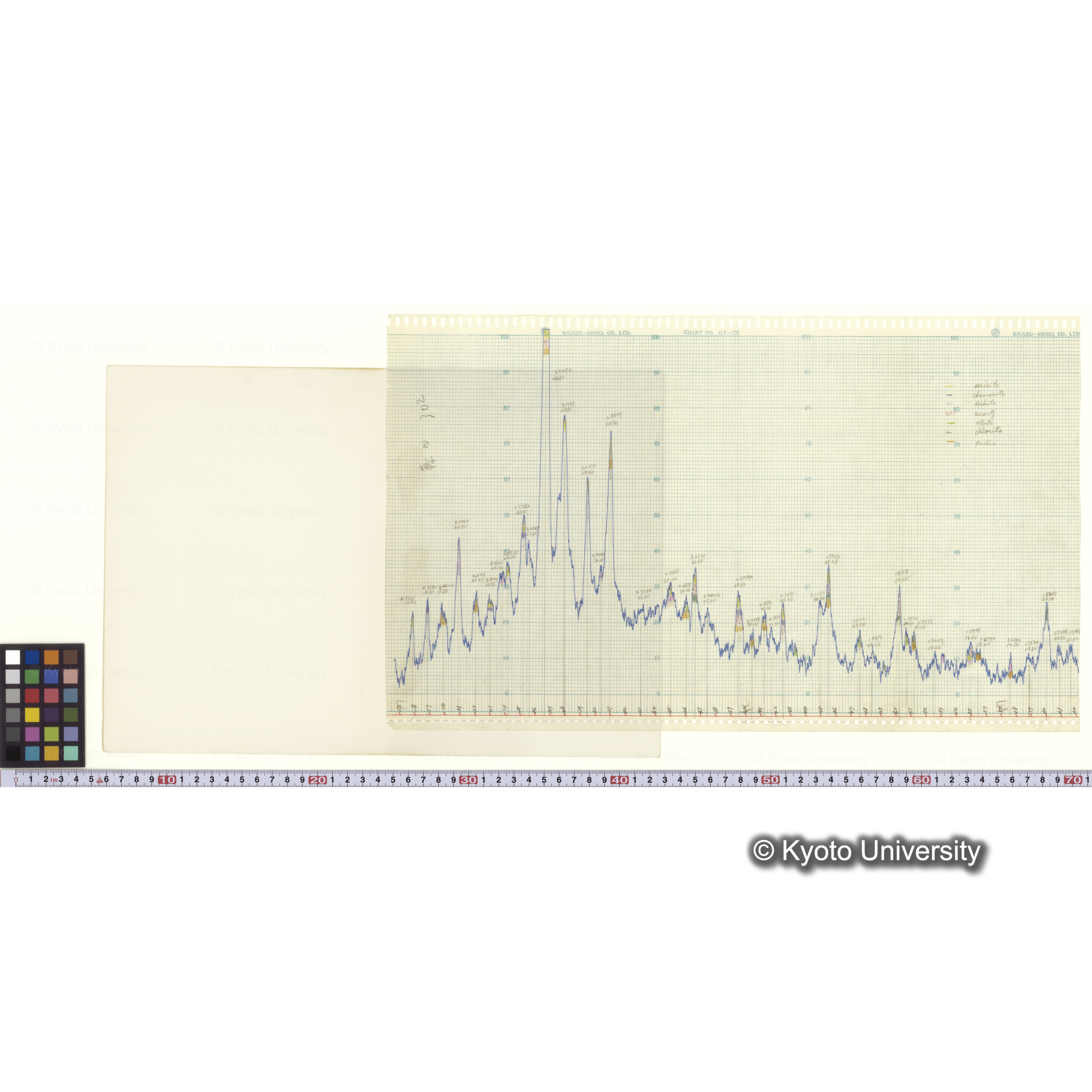 Mf100 9. No.302 clay analysis (by Kakitani) (2)