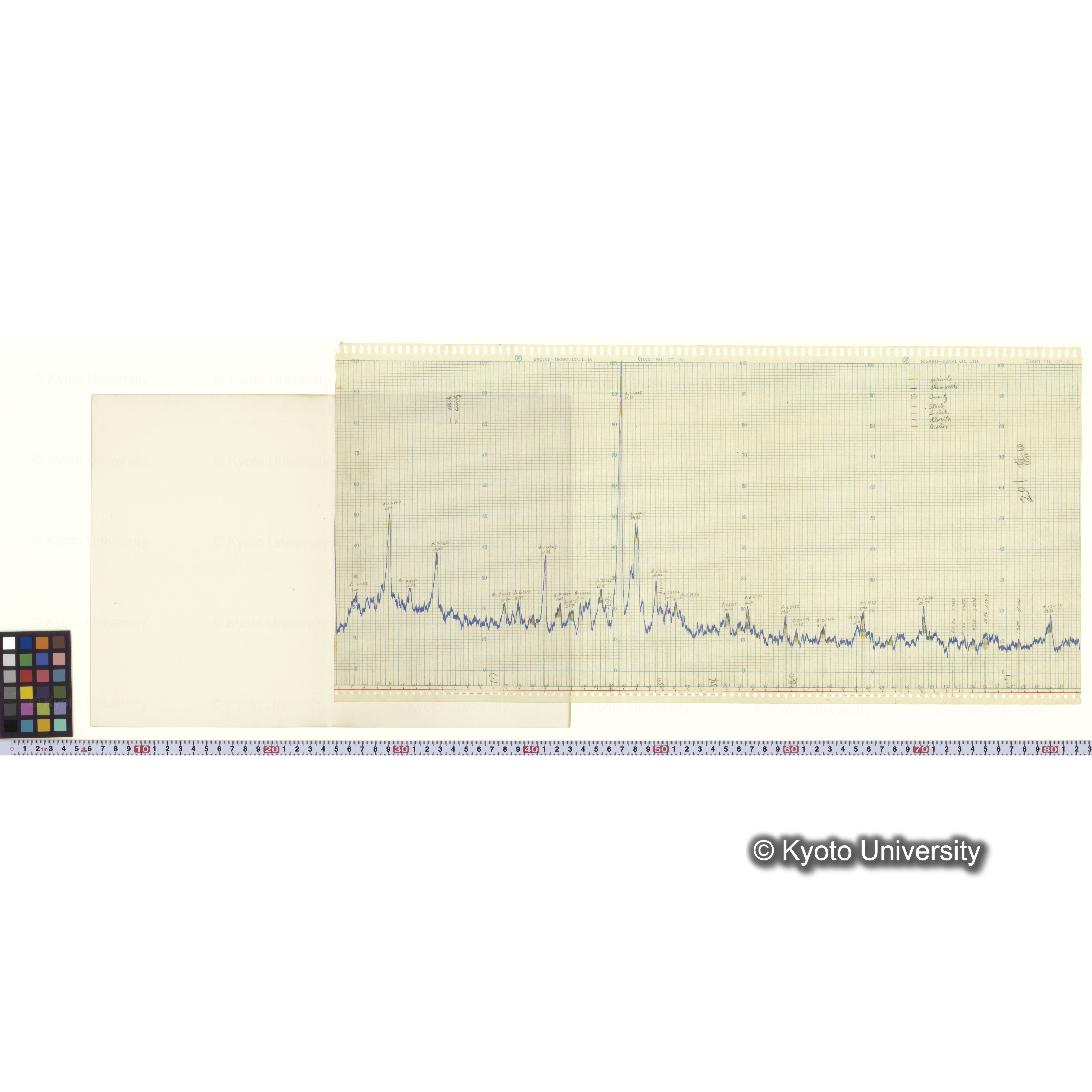 Mf100 6. No.201 clay analysis (by Kakitani ) (2)