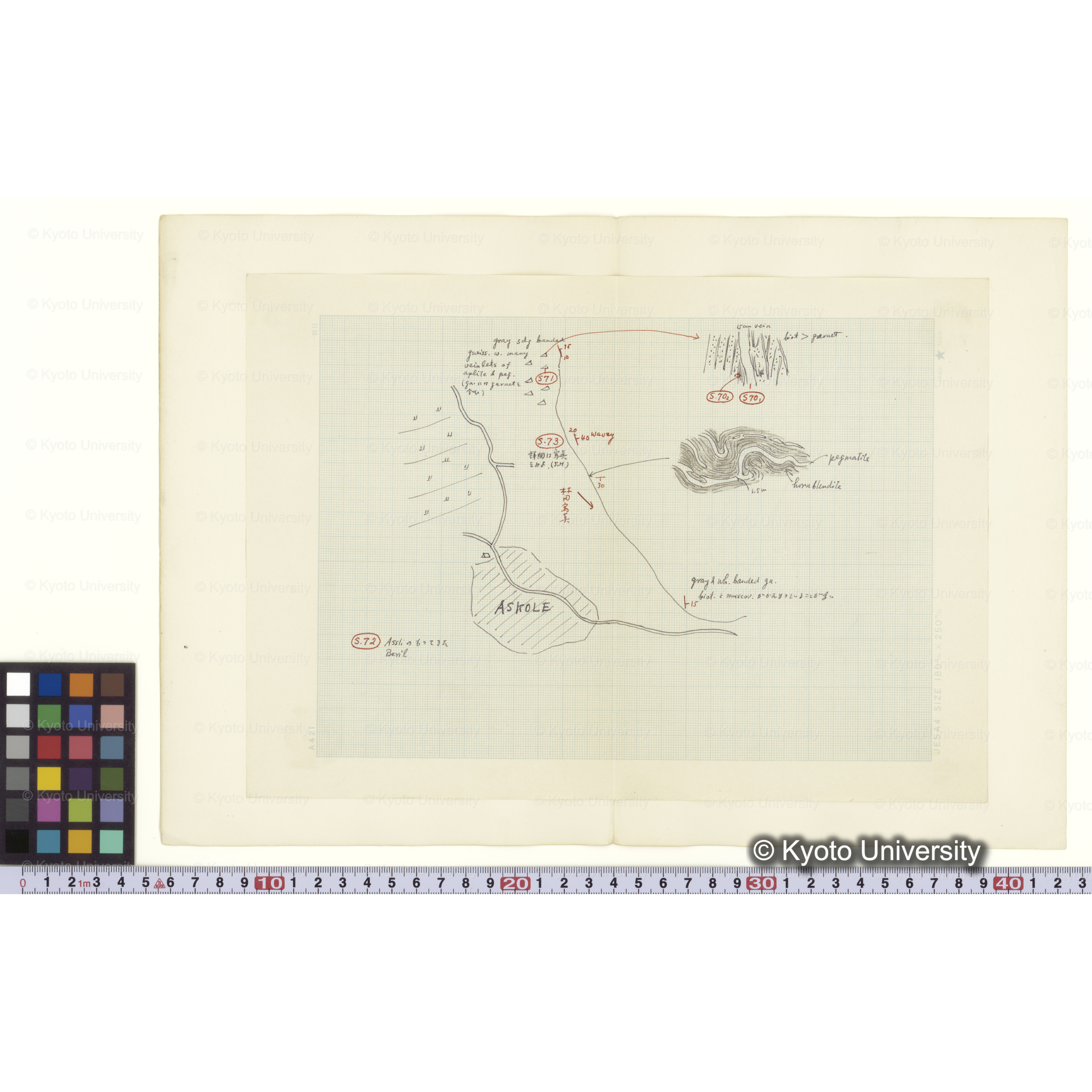 Route Map [15] BRALDU; Askole (2)