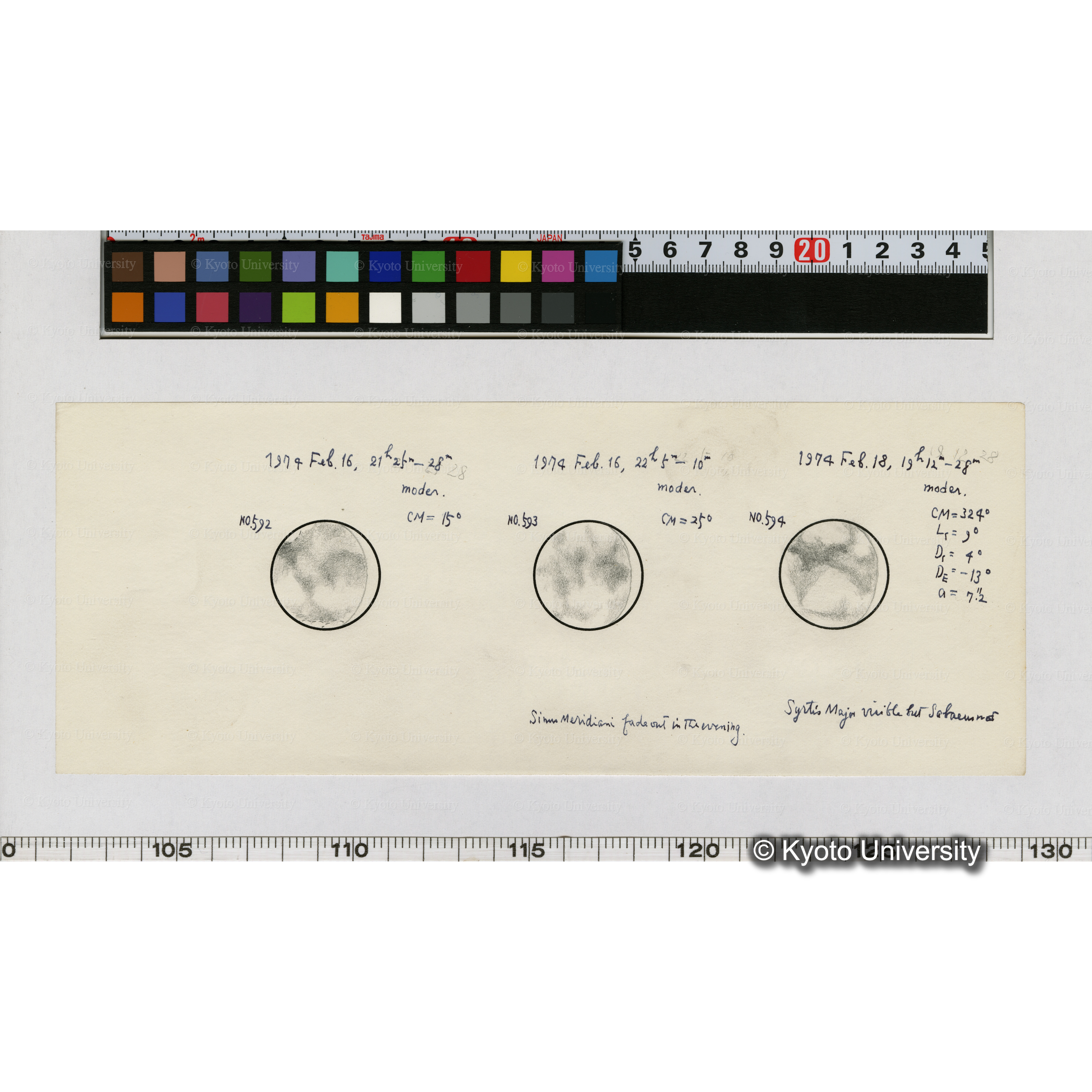 No.592, No.593, No.594 (1)