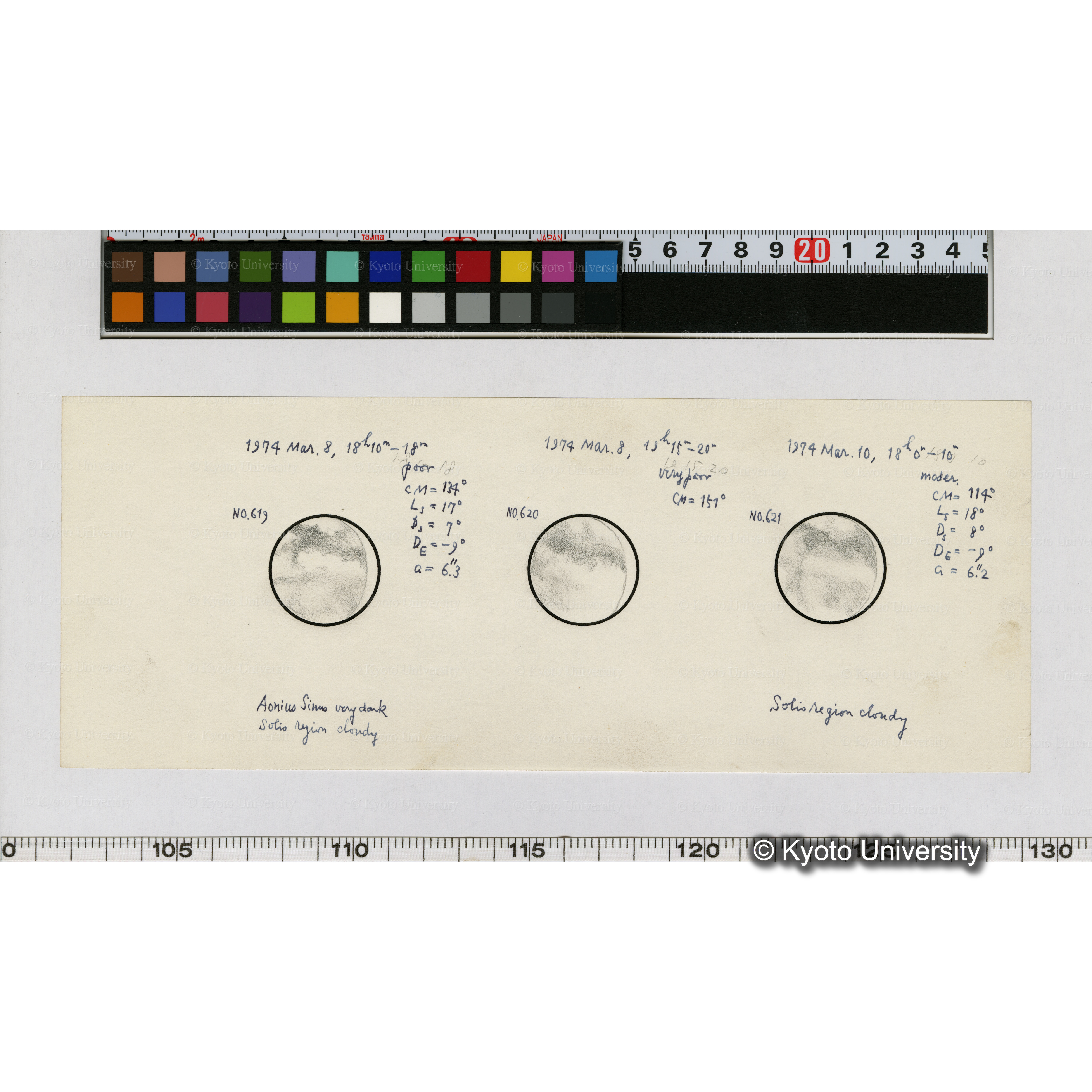 No.619, No.620, No.621 (1)