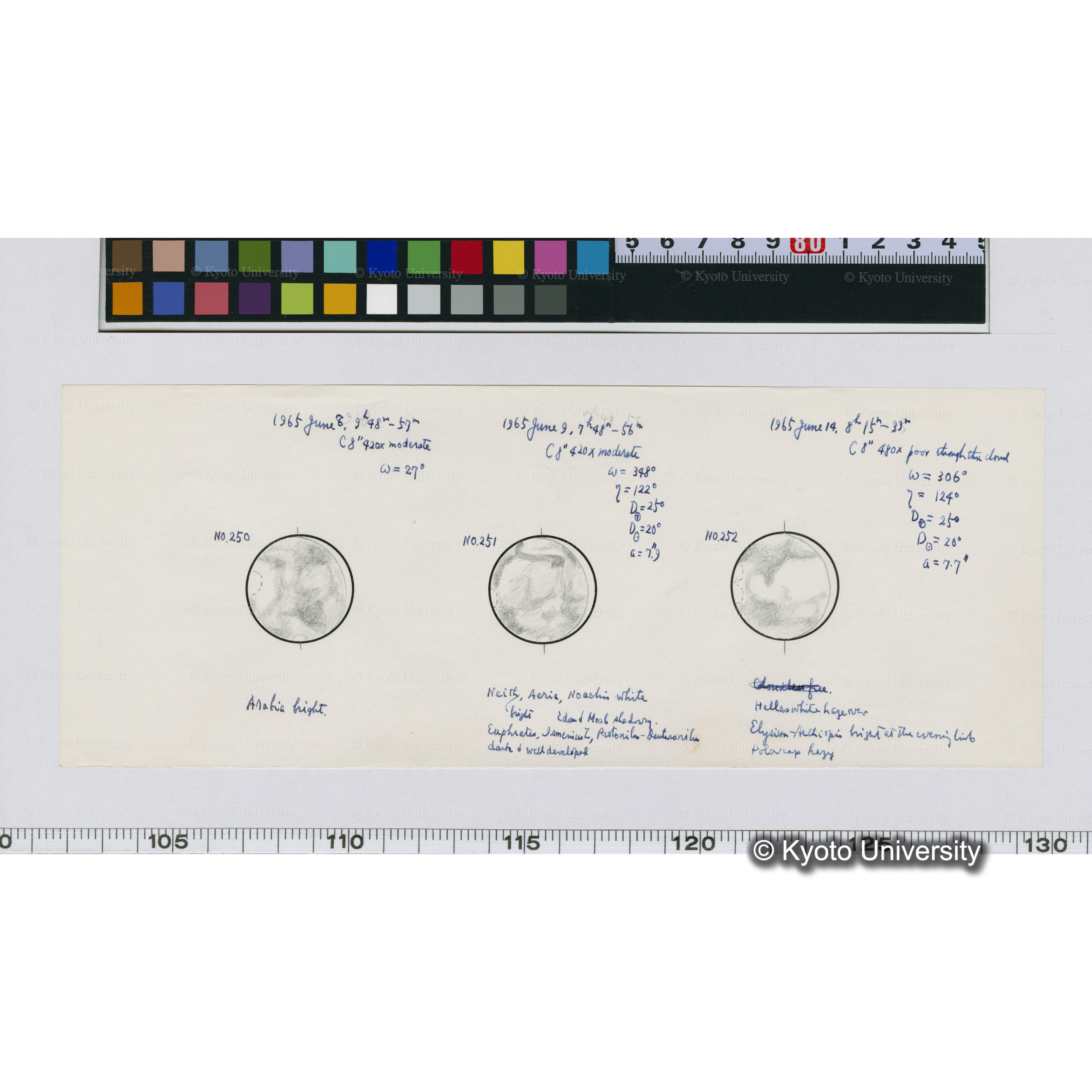 No.250, No.251, No.252 (1)