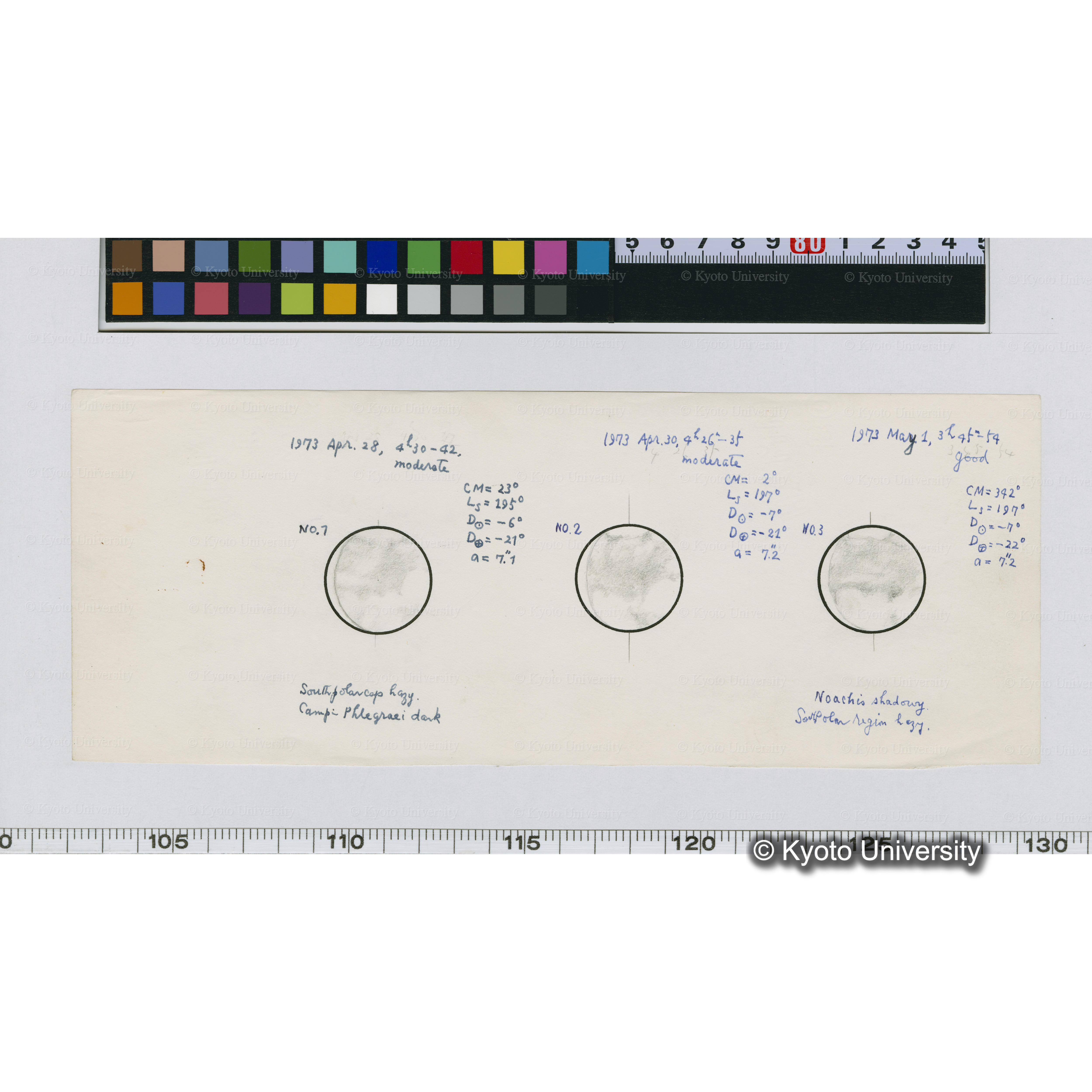 No.1, No.2, No.3 (1)