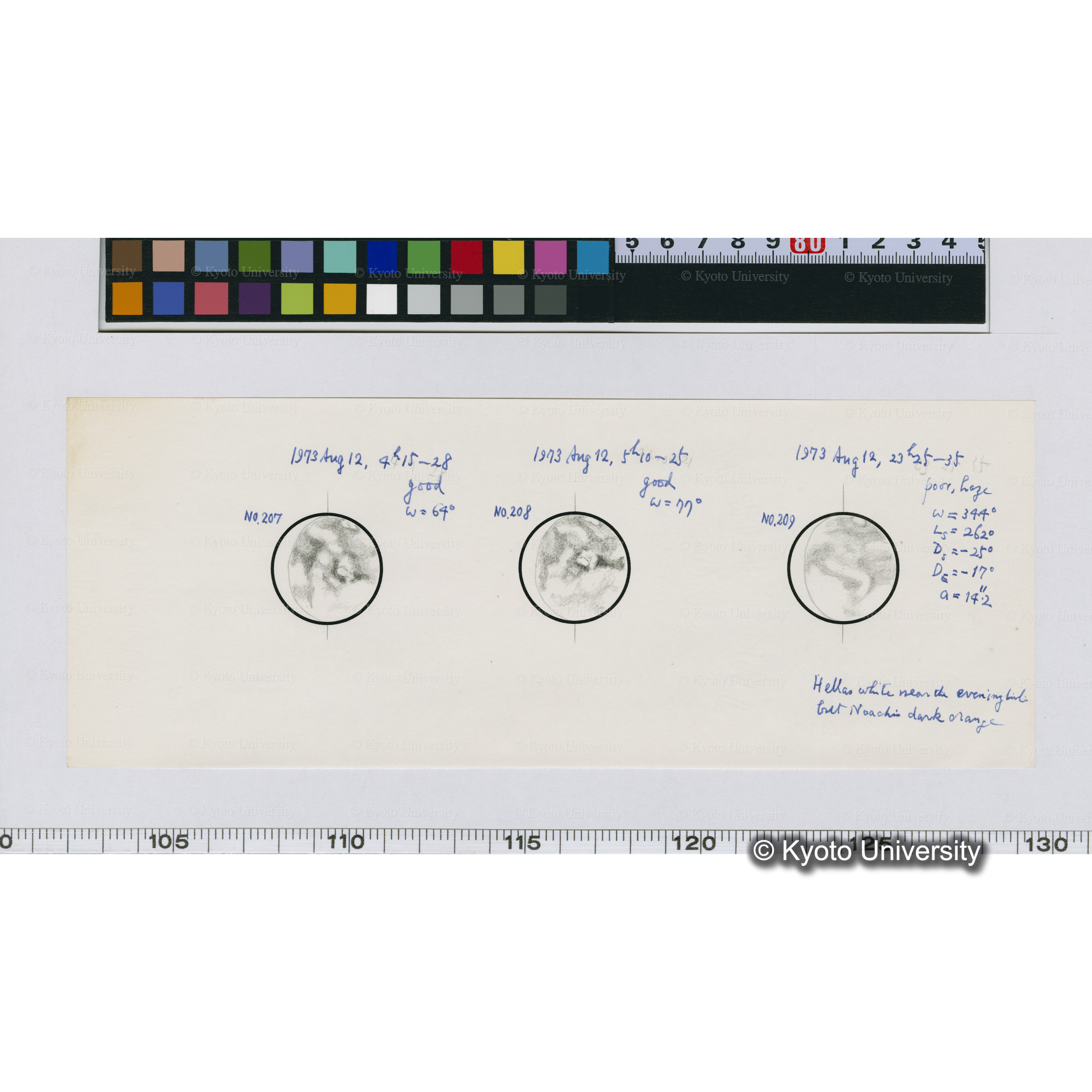 No.207, No.208, No.209 (1)