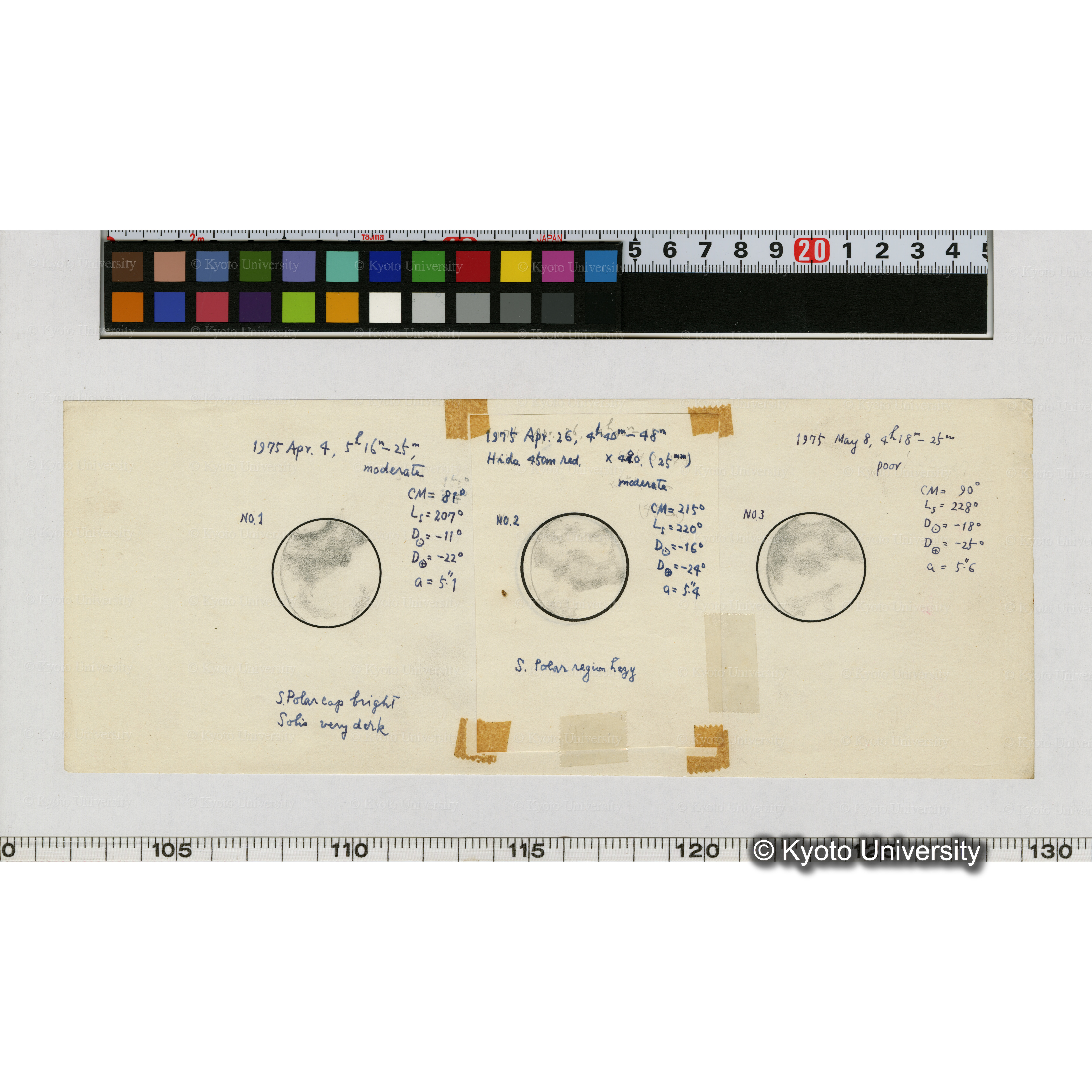 No.1, No.2, No.3 (1)