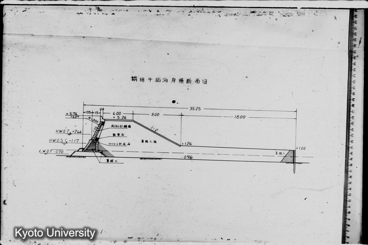 鍋田干拓海岸横断面図 (1)
