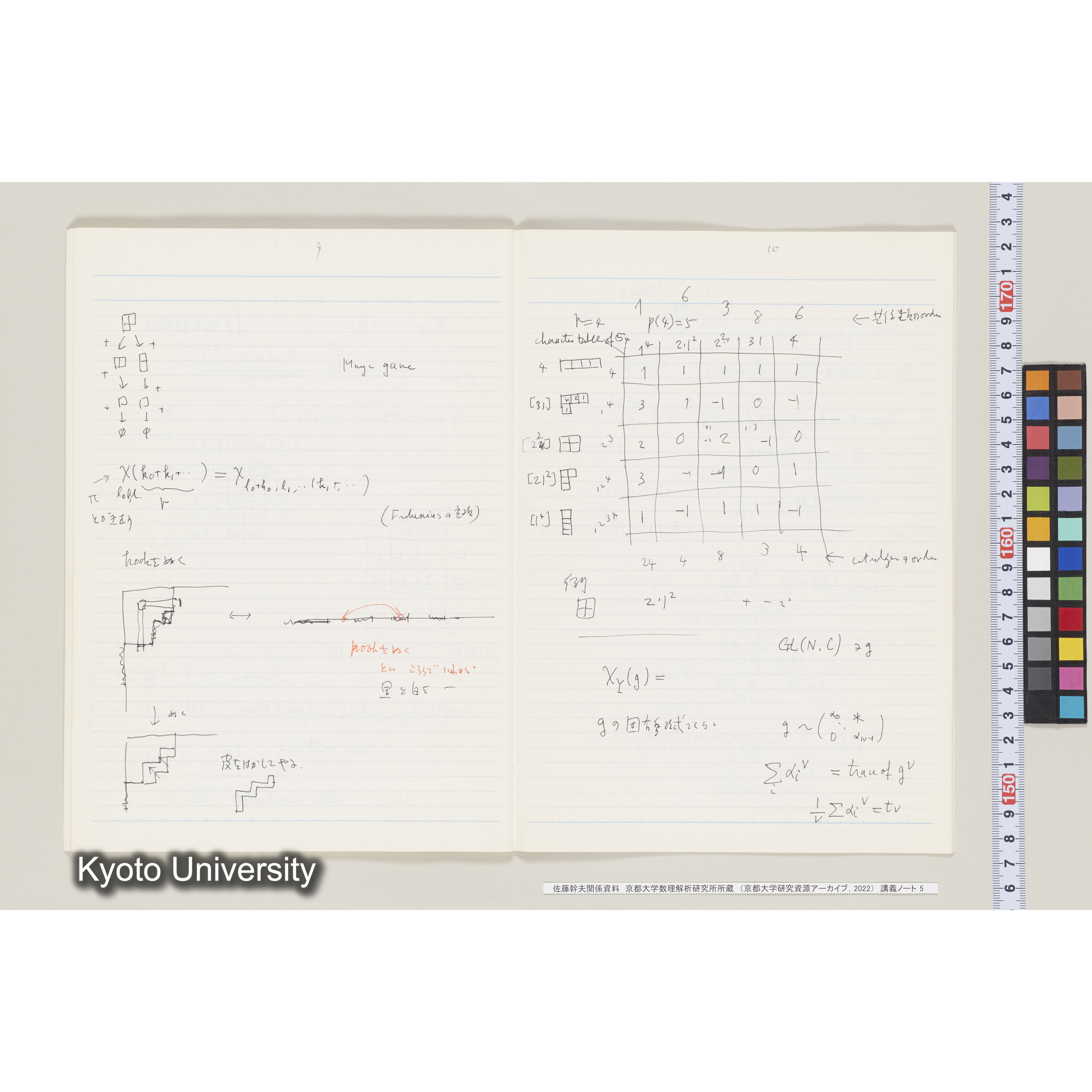 [ノート 5] 佐藤　特別講義　(５). [昭和59年度(1984), 第12回(途中)～Ⅱ学期第1回,Ⅱ学期第3回〜Ⅱ学期第5回(途中).]  (24)