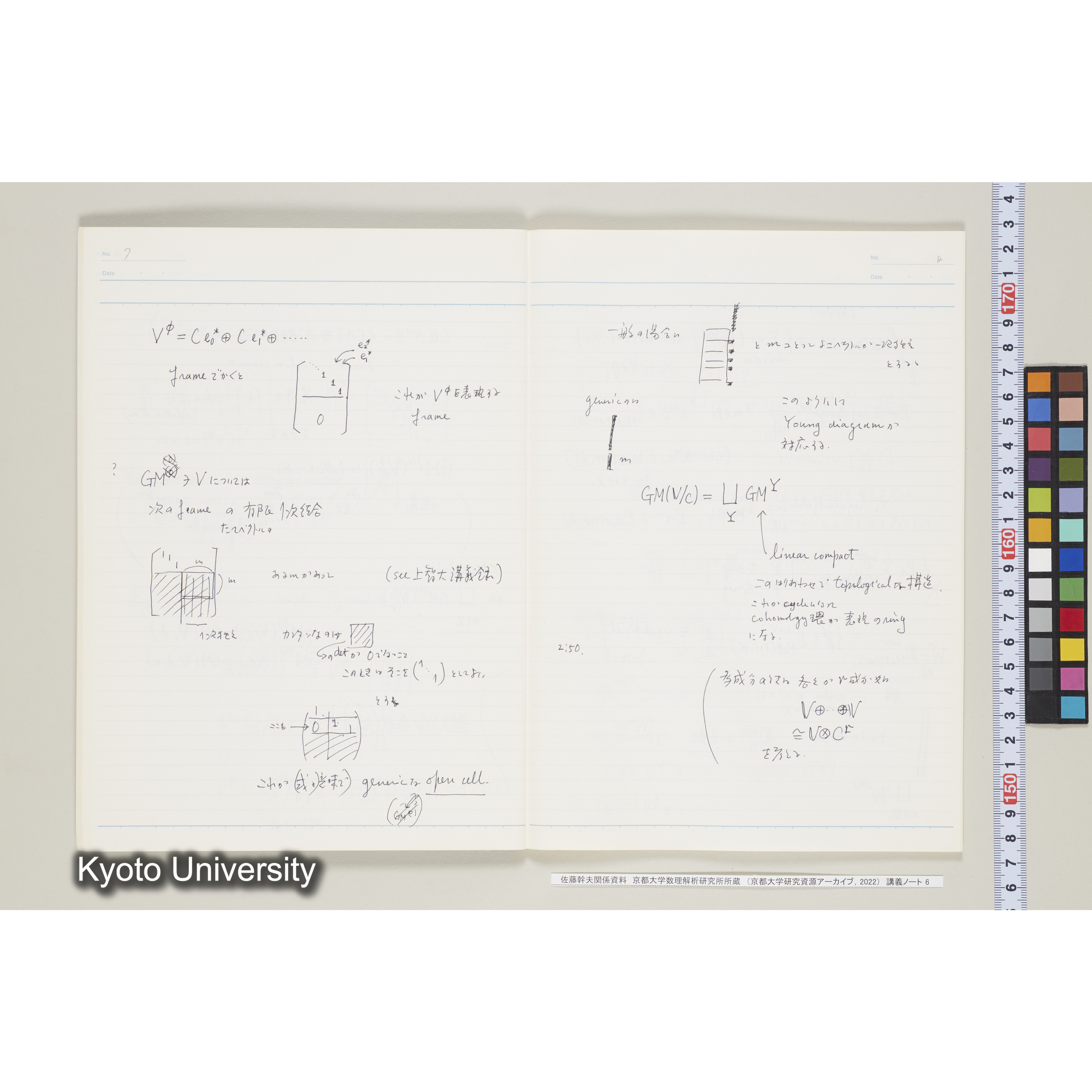 [ノート 6] 佐藤　特別講義　'８４　(６). [昭和59年度(1984),Ⅱ学期第2回, Ⅱ学期第5回(途中)～Ⅱ学期第8回(途中).]  (6)