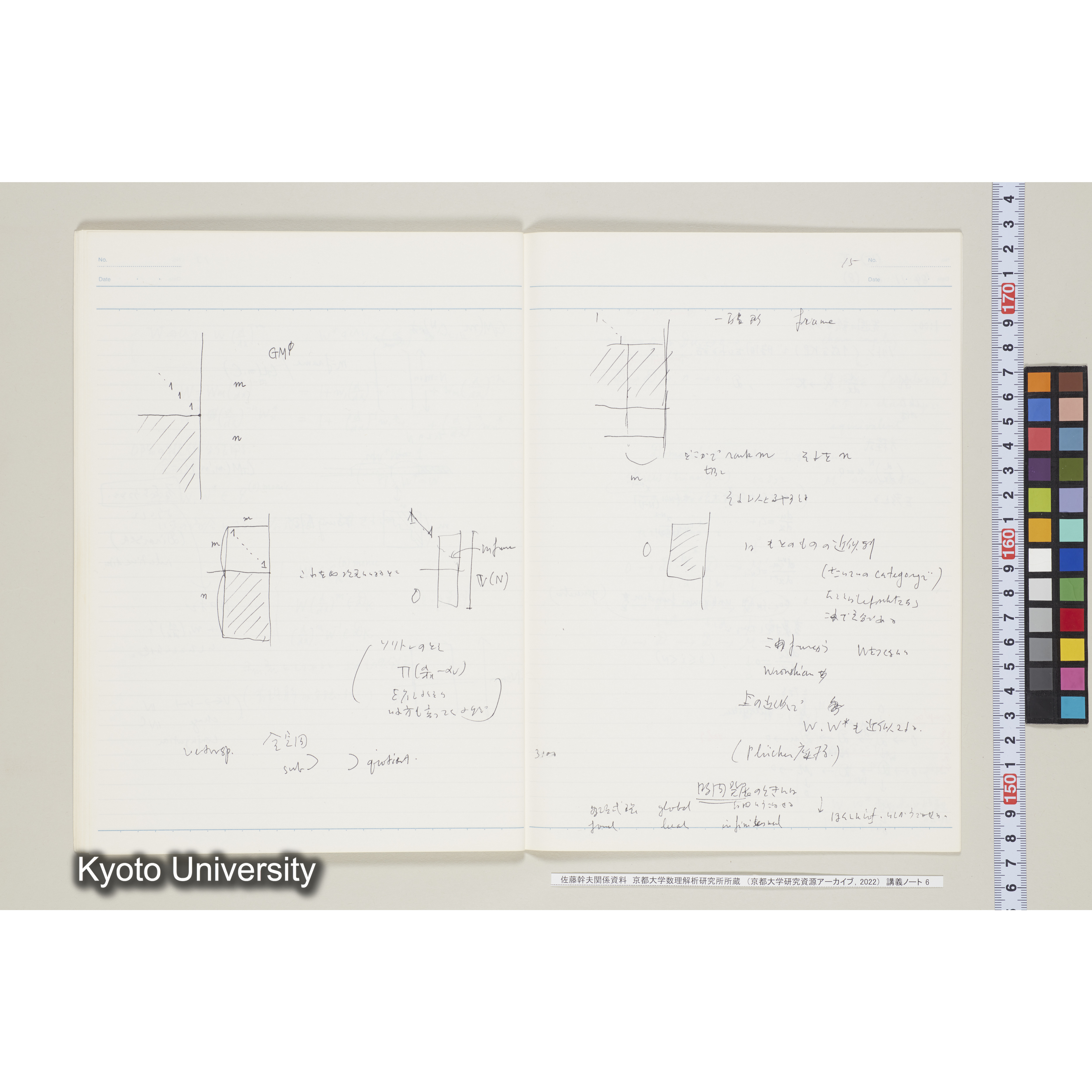 [ノート 6] 佐藤　特別講義　'８４　(６). [昭和59年度(1984),Ⅱ学期第2回, Ⅱ学期第5回(途中)～Ⅱ学期第8回(途中).]  (25)