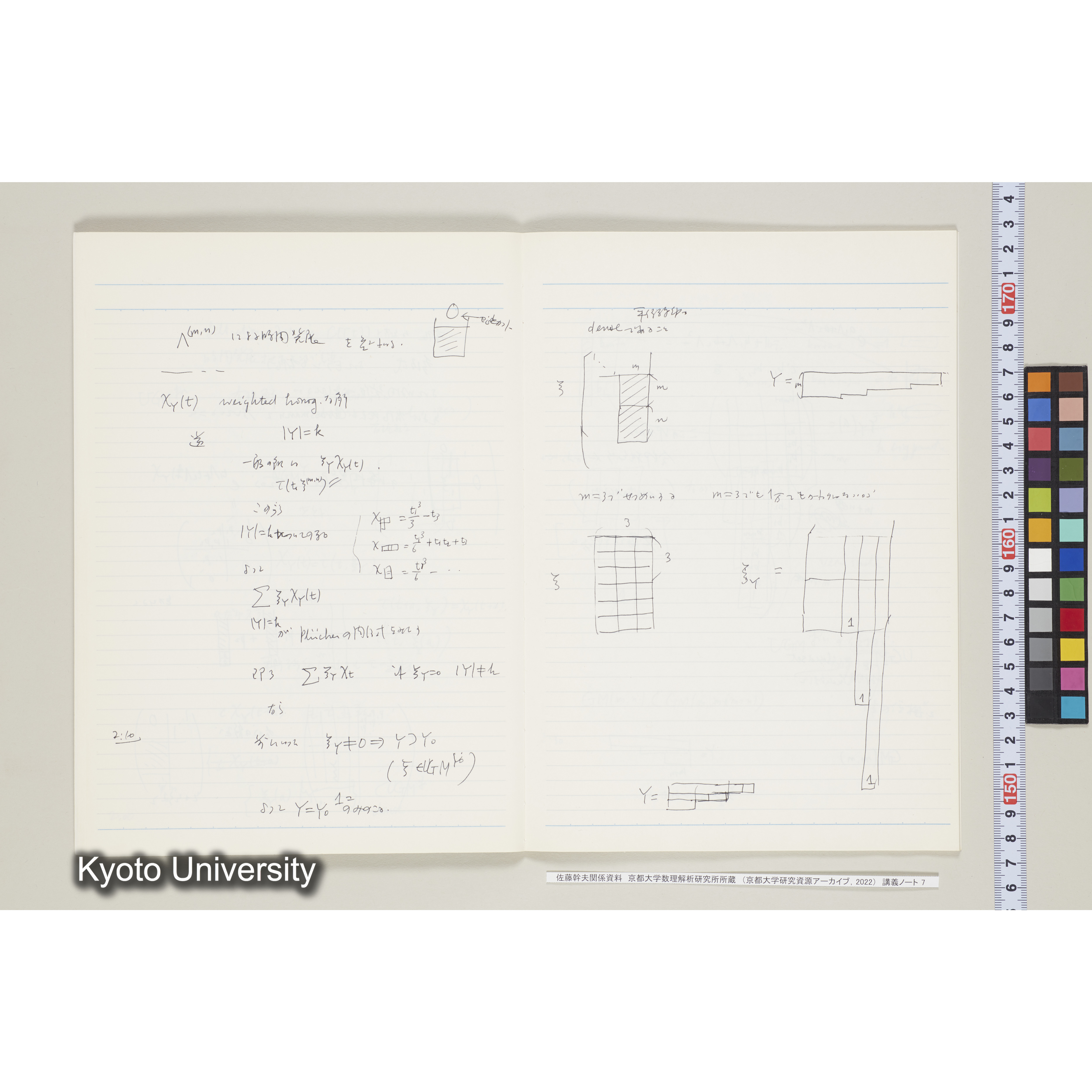 [ノート 7] 佐藤　特別講義　(７). [昭和59年度(1984),Ⅱ学期第8回(途中)～Ⅱ学期第11回.]  (16)