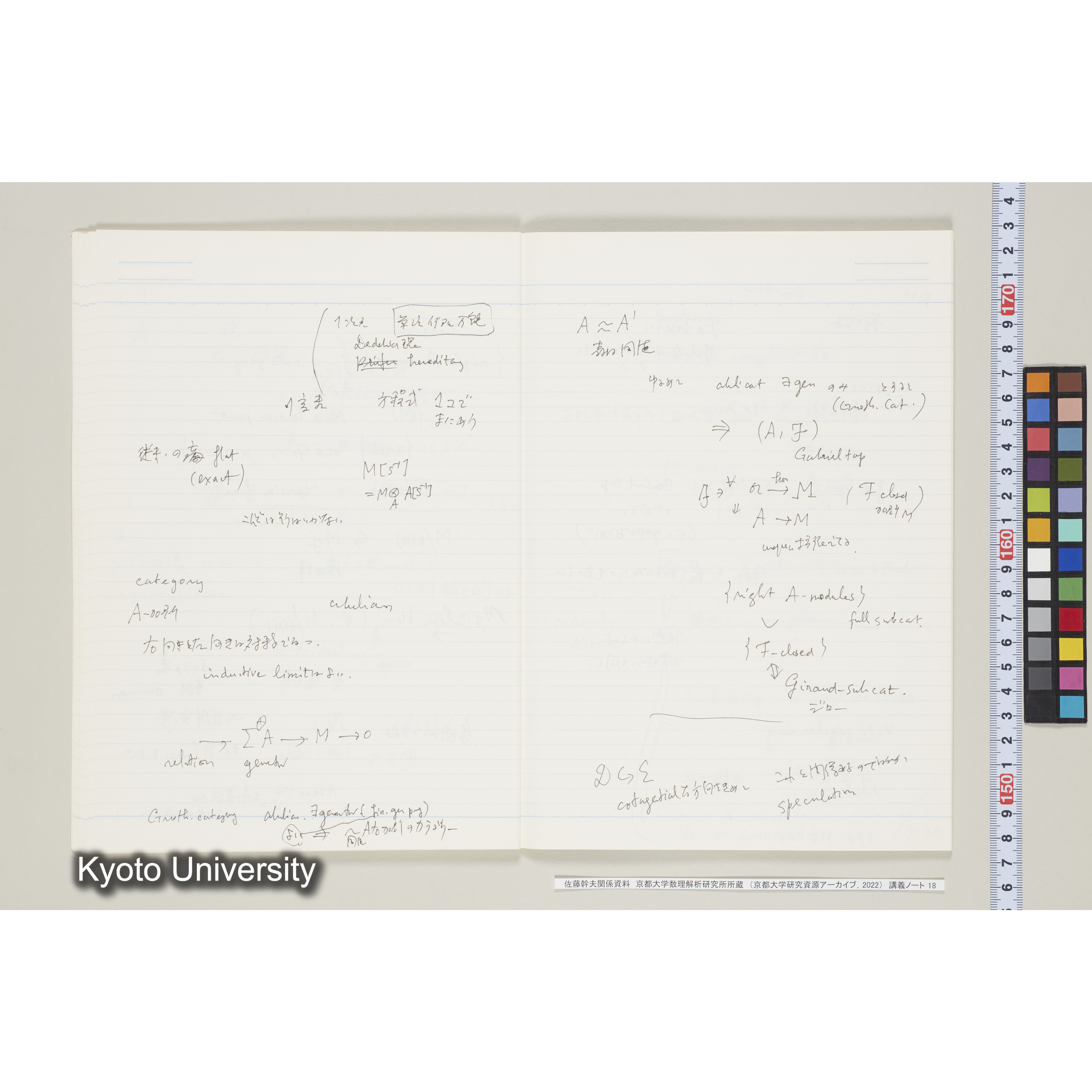 [ノート18] [「佐藤　特別講義　’８５．」のうちヵ, 表紙記入なし]. (1ページ目冒頭記載)「'85.10.26土」「代数解析セミナー（於202）」「微分方程式と代数解析.　佐藤幹夫先生」. (22)