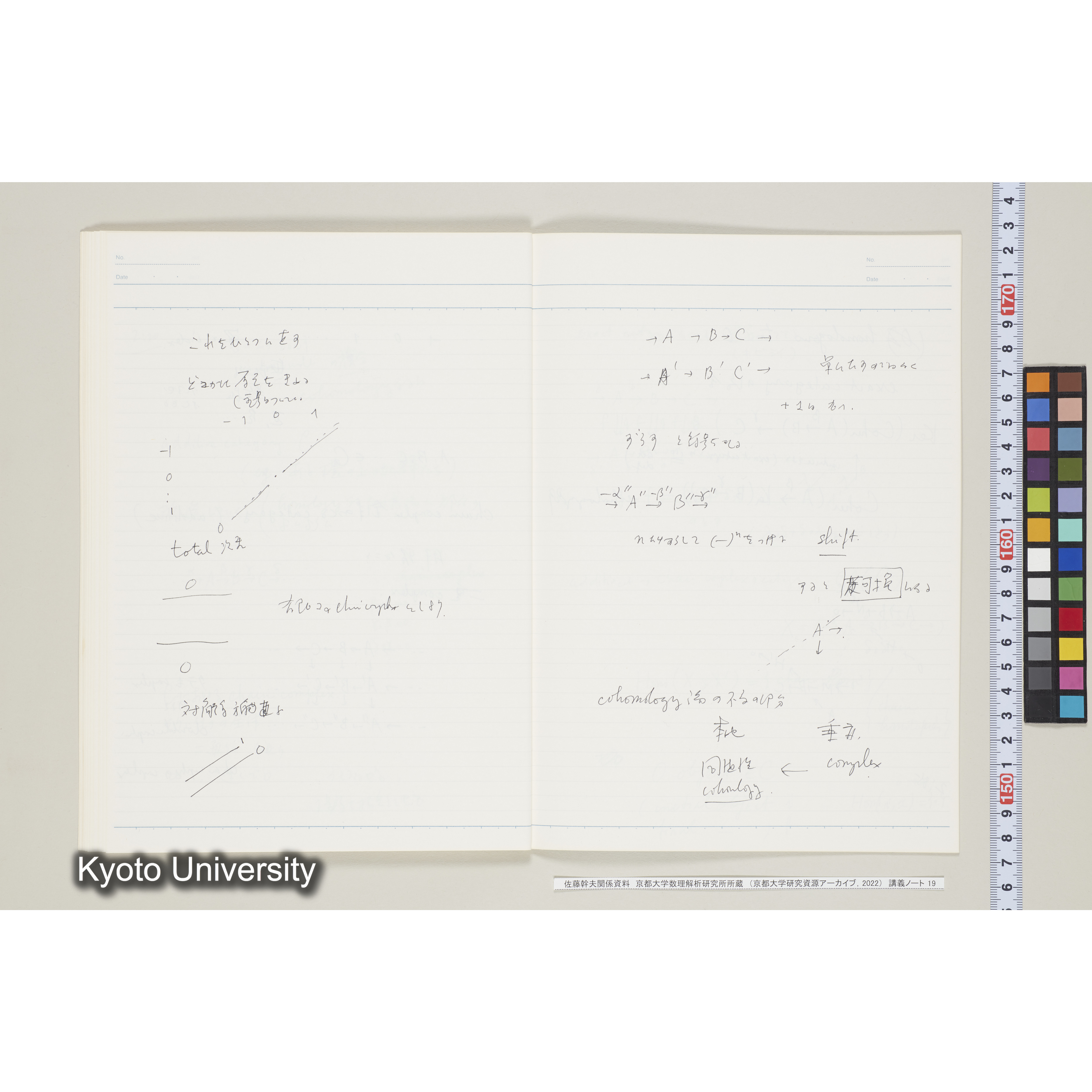 [ノート19] '８５　佐藤　特別講義. [昭和60年度(1985), 【Ⅱ学期不明】〜Ⅲ学期第3回.］ (25)