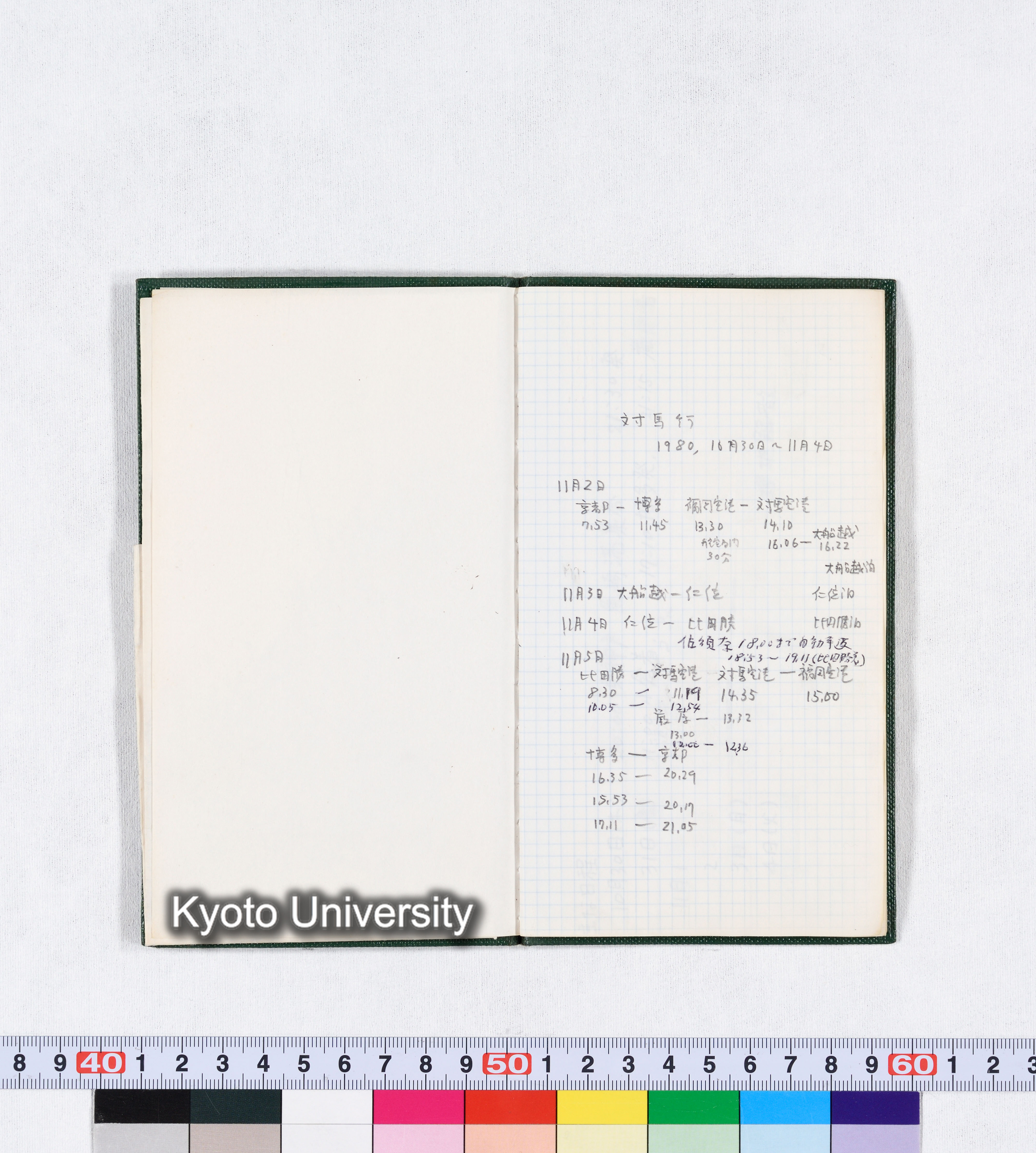 対馬調査 11月1日～4日 1980 (1)