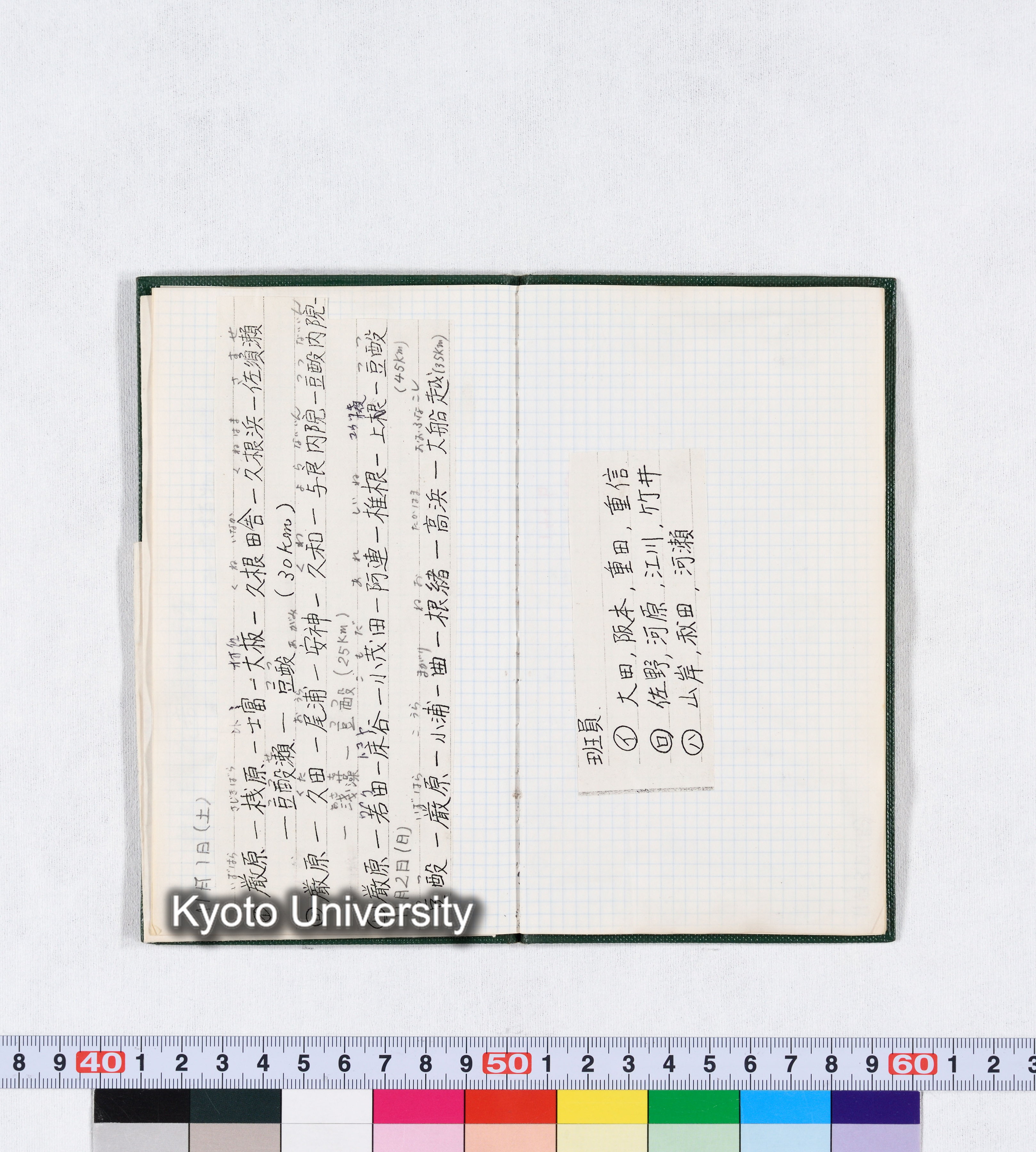 対馬調査 11月1日～4日 1980 (4)