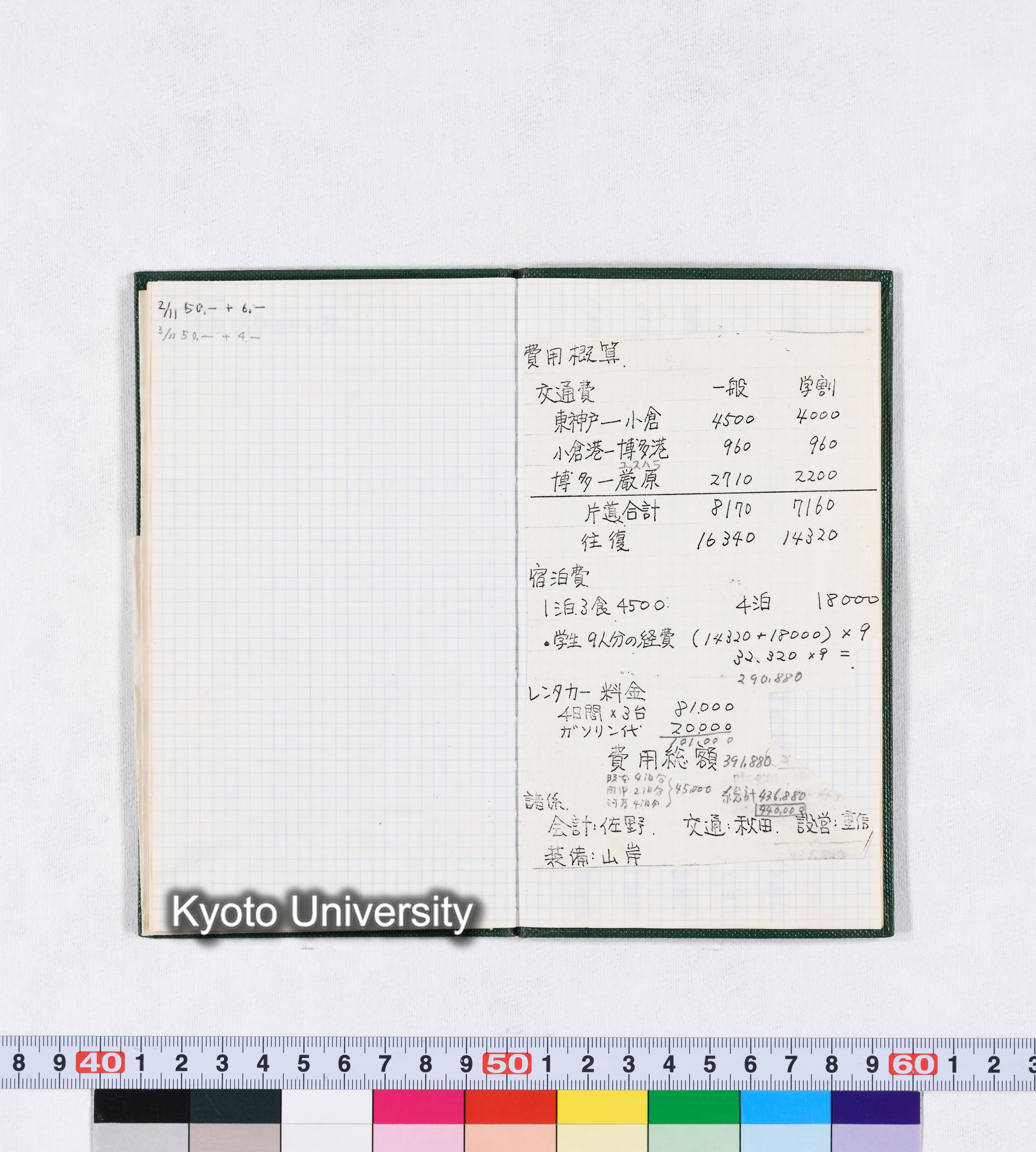 対馬調査 11月1日～4日 1980 (8)