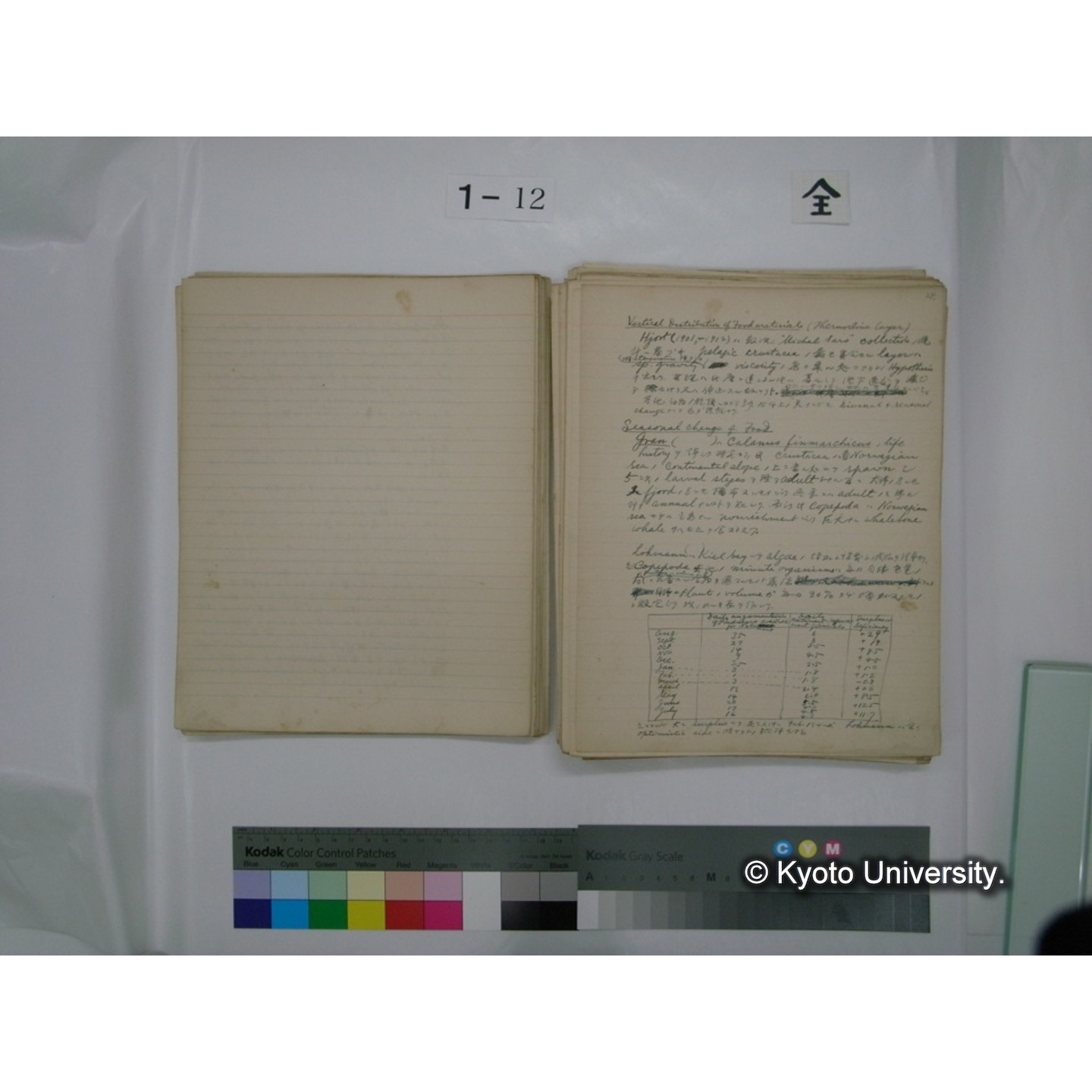 (水生生物) [直筆原稿] / (川村多實二) (40)