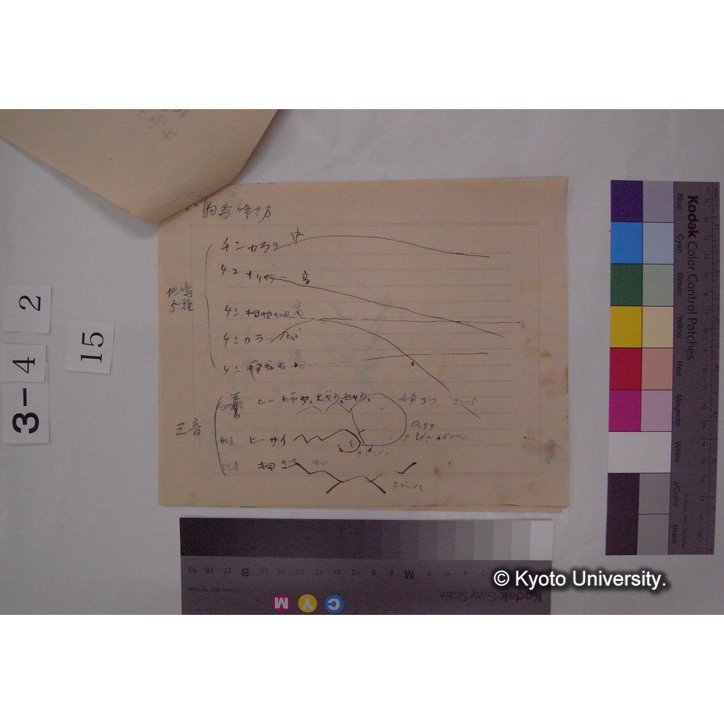 鶯の理想の鳴き方 [他] / 中村泰隆氏談 (3)