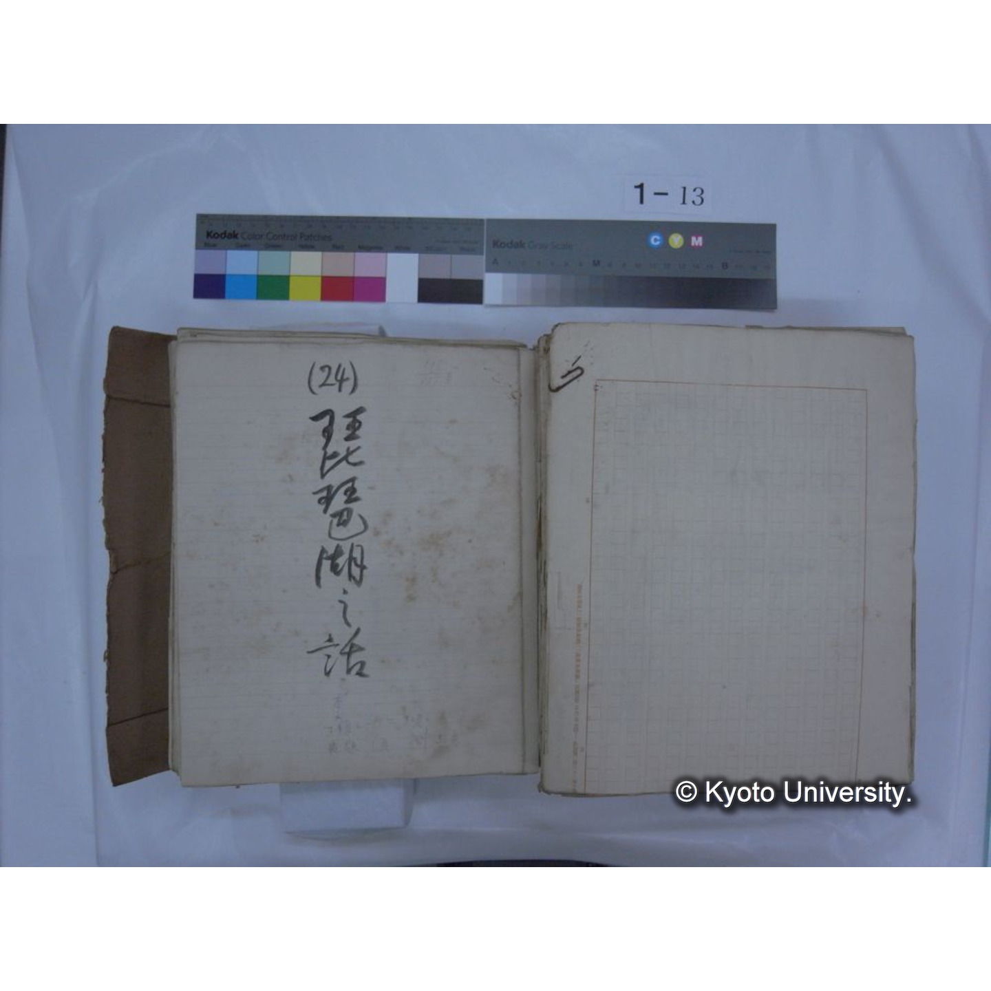 自著旧文 [直筆・著作複写・抜き刷りなど] / 川村多實二 (184)