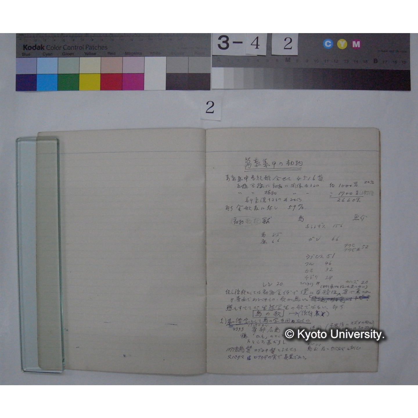 (Initial structure of Ferlilized egg ; Regeneration ; Autotomy; 万葉集中の動物) [ノート] / (川村多實二） (5)