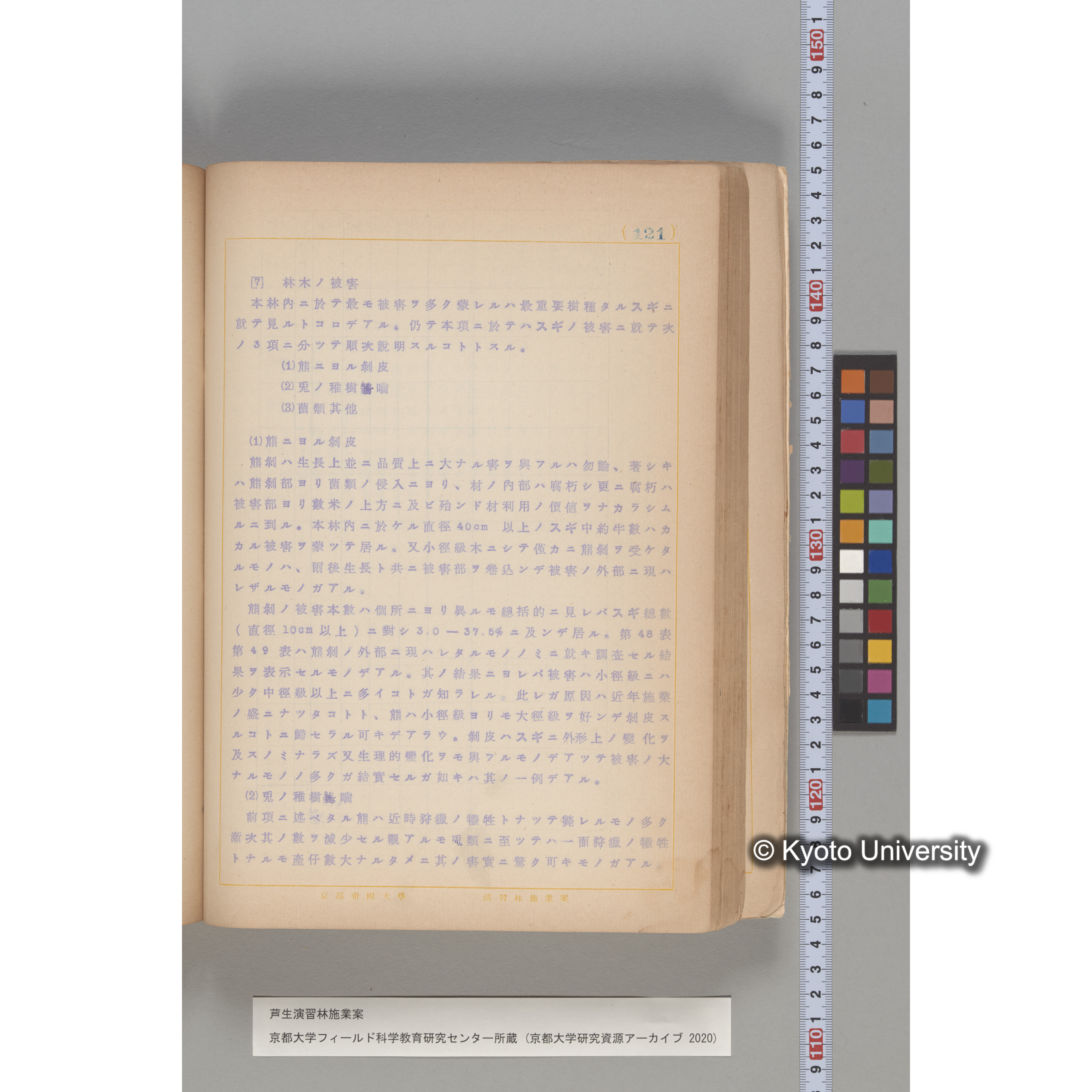 芦生演習林 施業案 実行期間 自昭和5年 至昭和14年. (121)