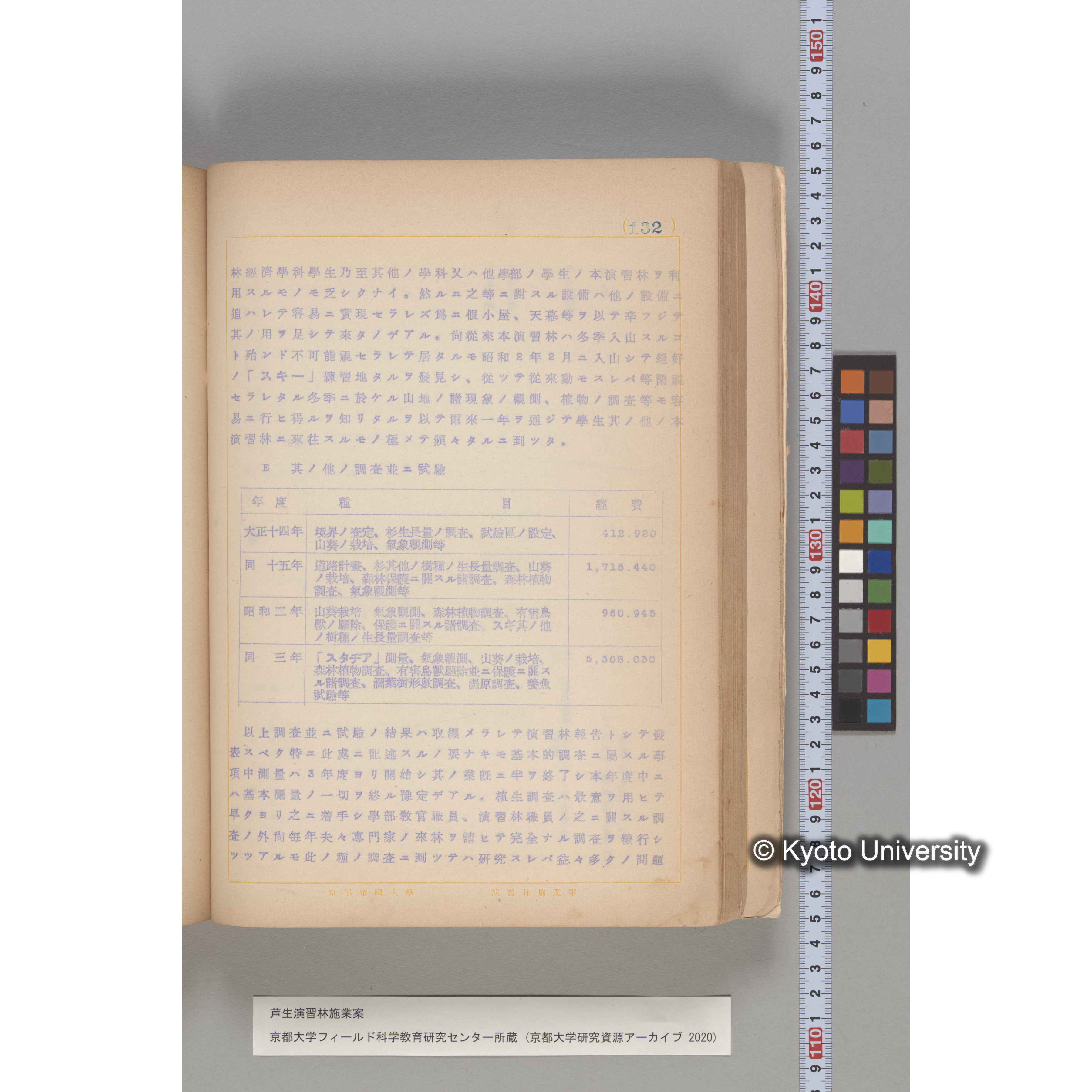 芦生演習林 施業案 実行期間 自昭和5年 至昭和14年. (132)