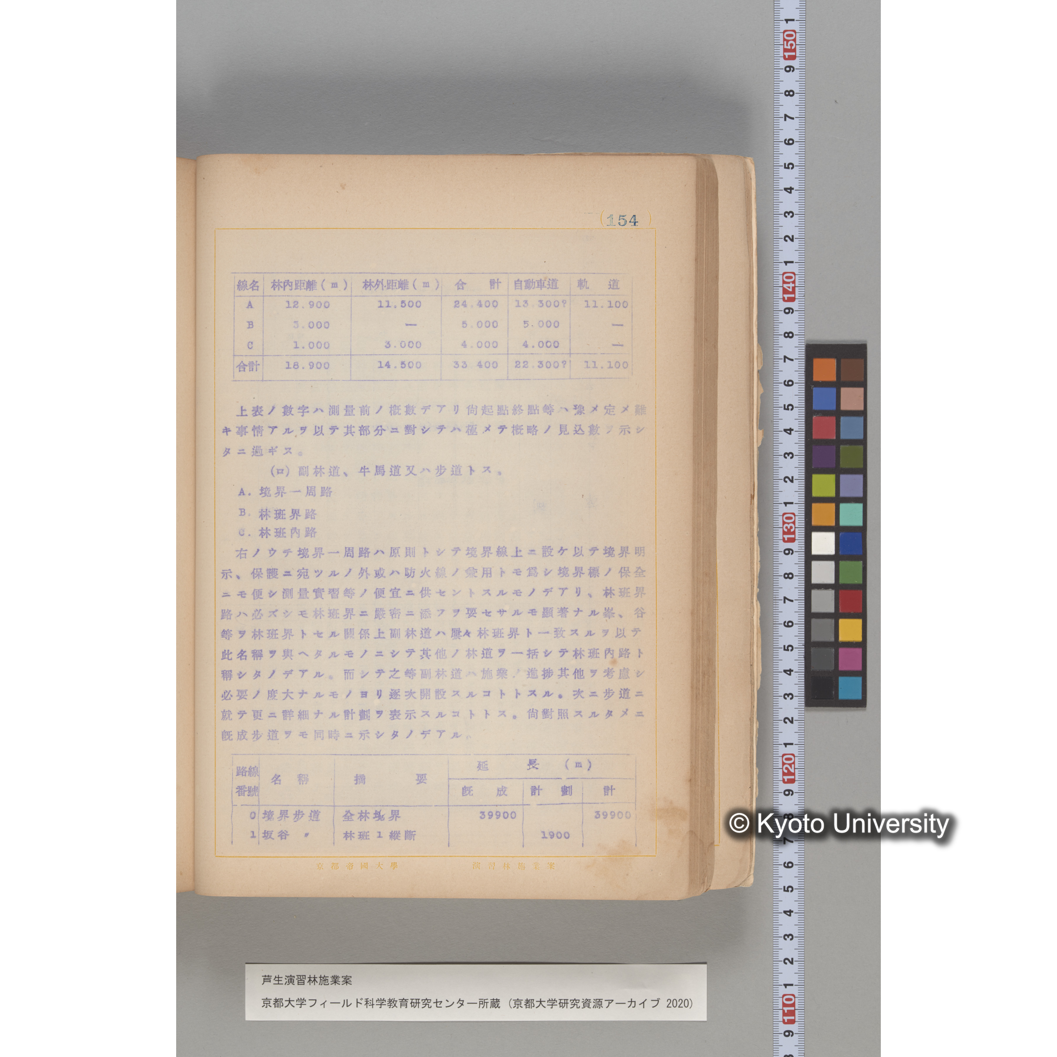 芦生演習林 施業案 実行期間 自昭和5年 至昭和14年. (154)