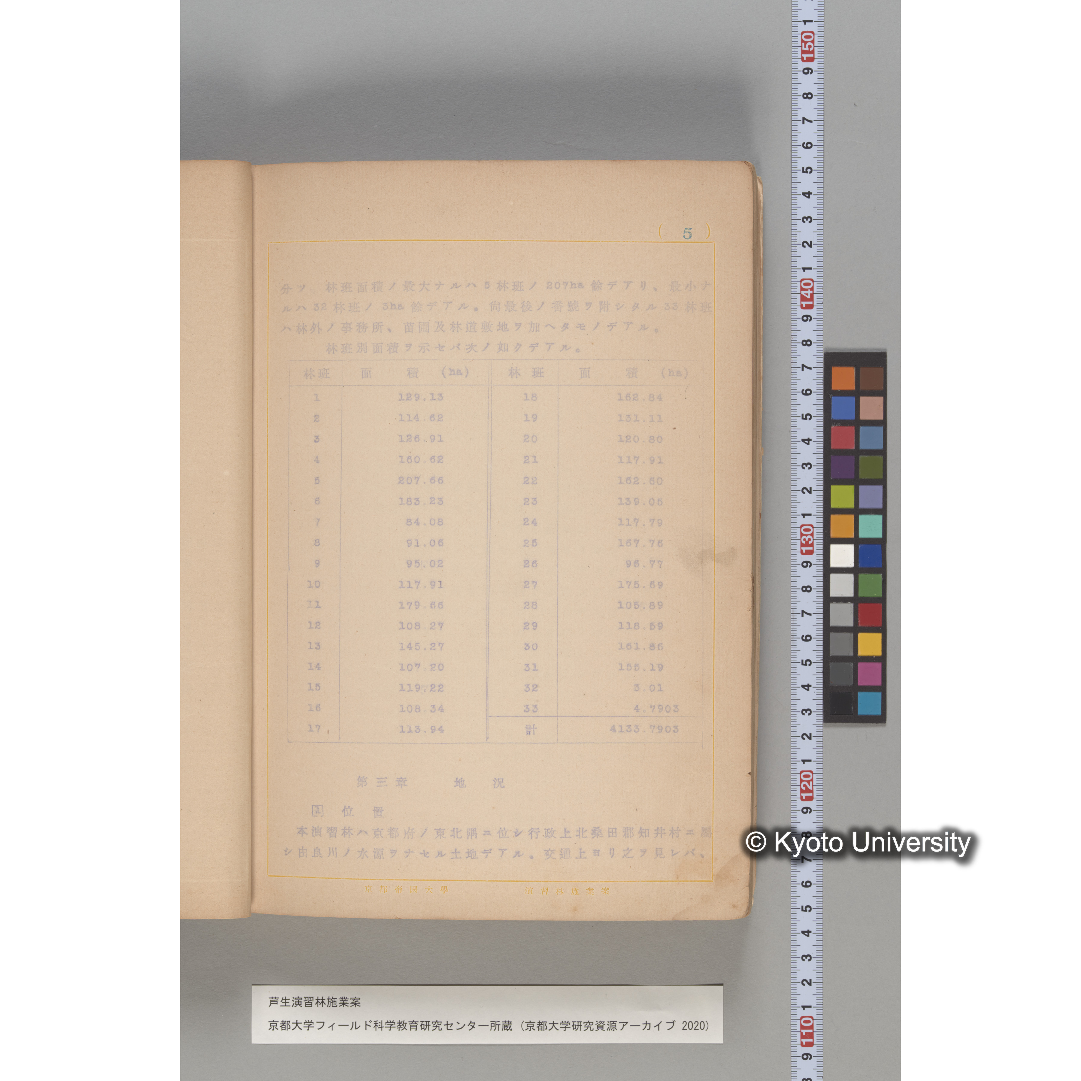 芦生演習林 施業案 実行期間 自昭和5年 至昭和14年. (210)