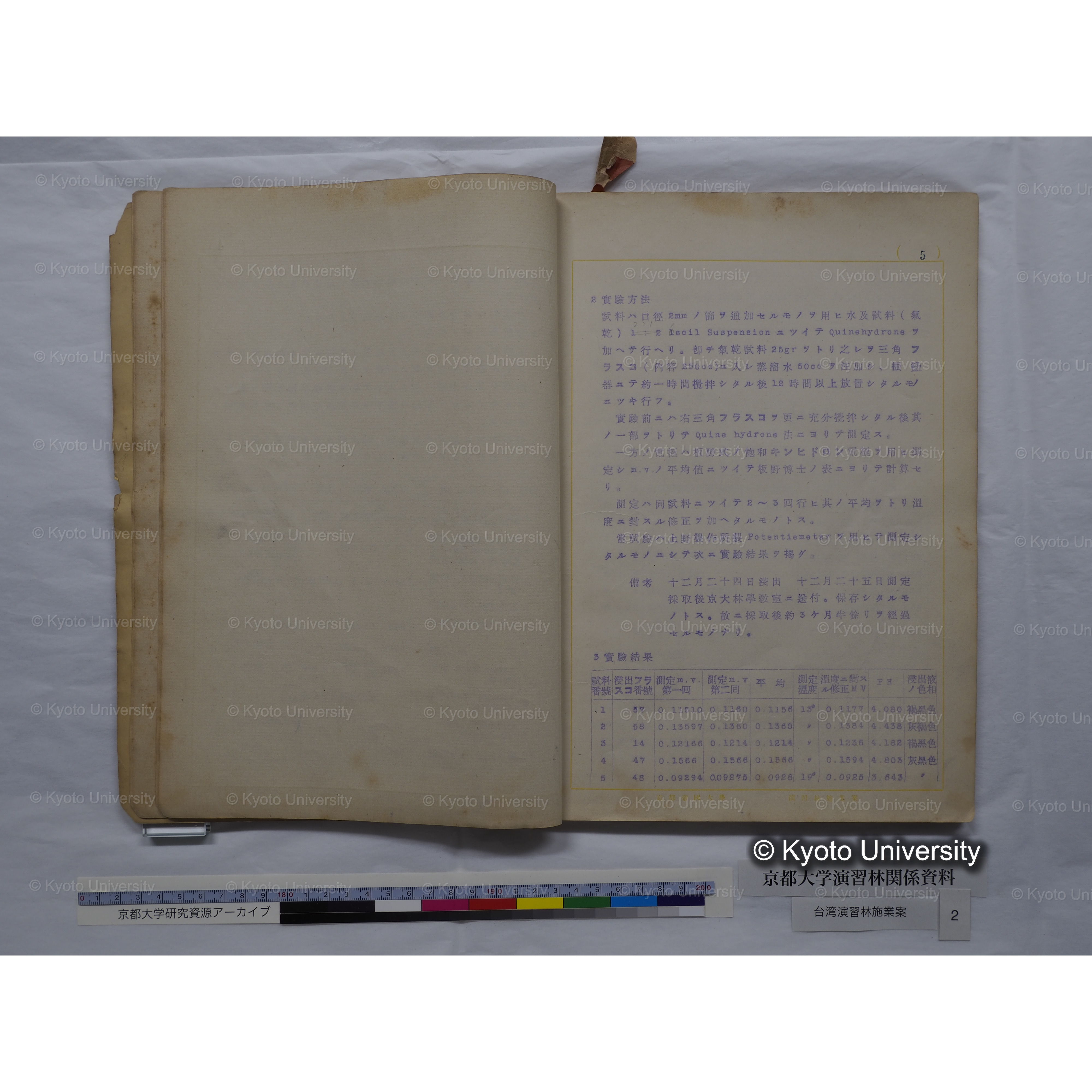 台湾演習林　施業案　実行期間＜自昭和 6年／至昭和12年＞　昭和六年四月編成. (104)