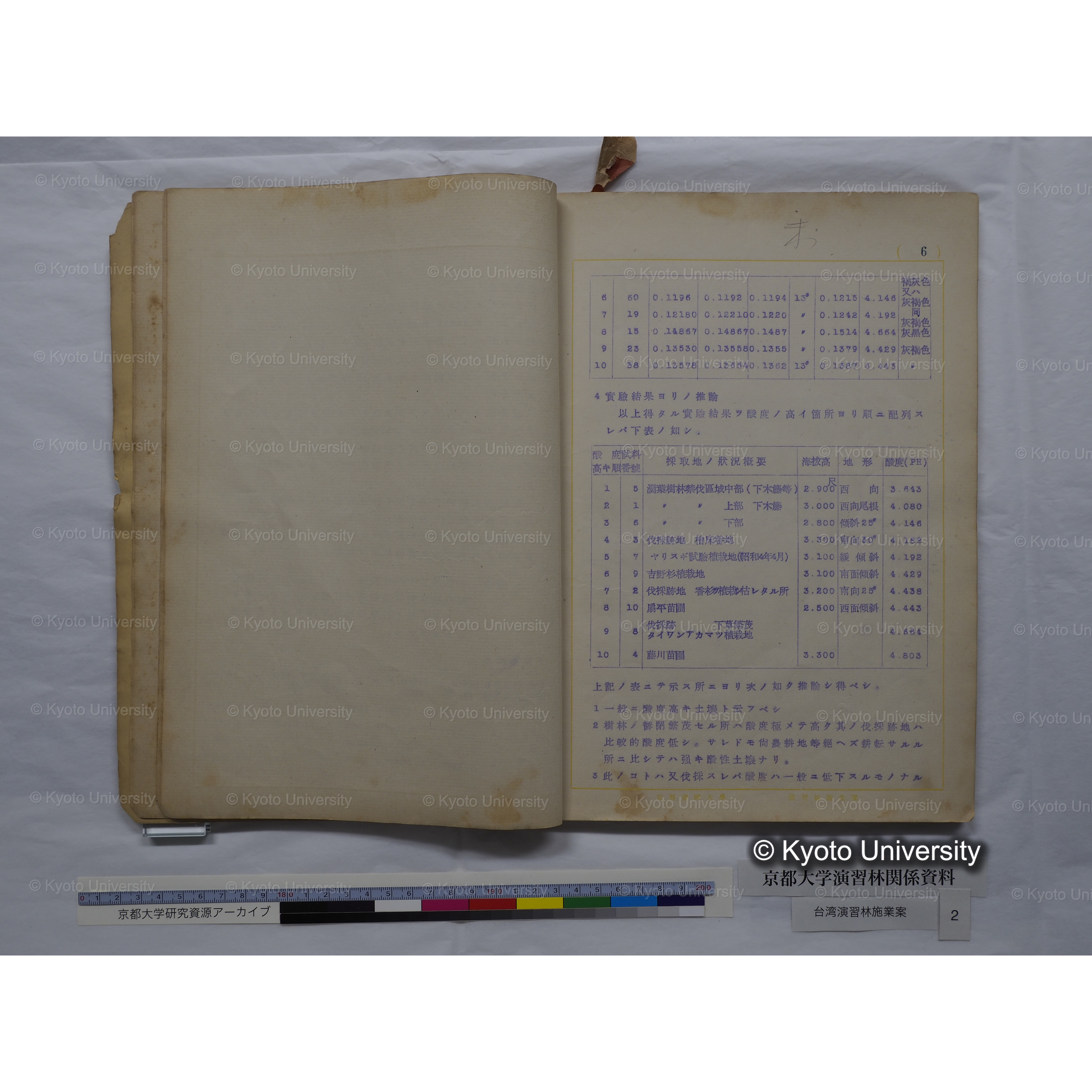台湾演習林　施業案　実行期間＜自昭和 6年／至昭和12年＞　昭和六年四月編成. (105)