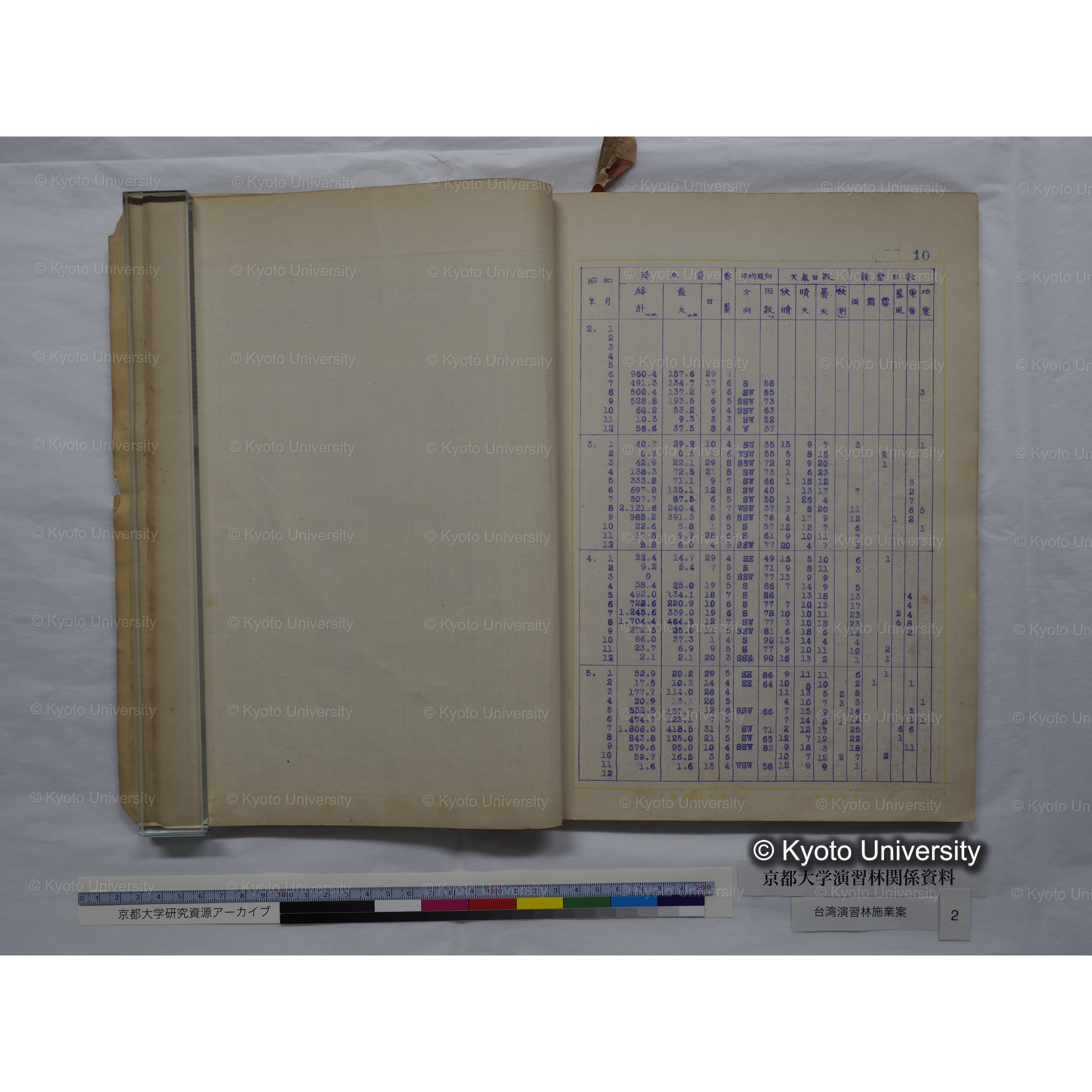 台湾演習林　施業案　実行期間＜自昭和 6年／至昭和12年＞　昭和六年四月編成. (109)