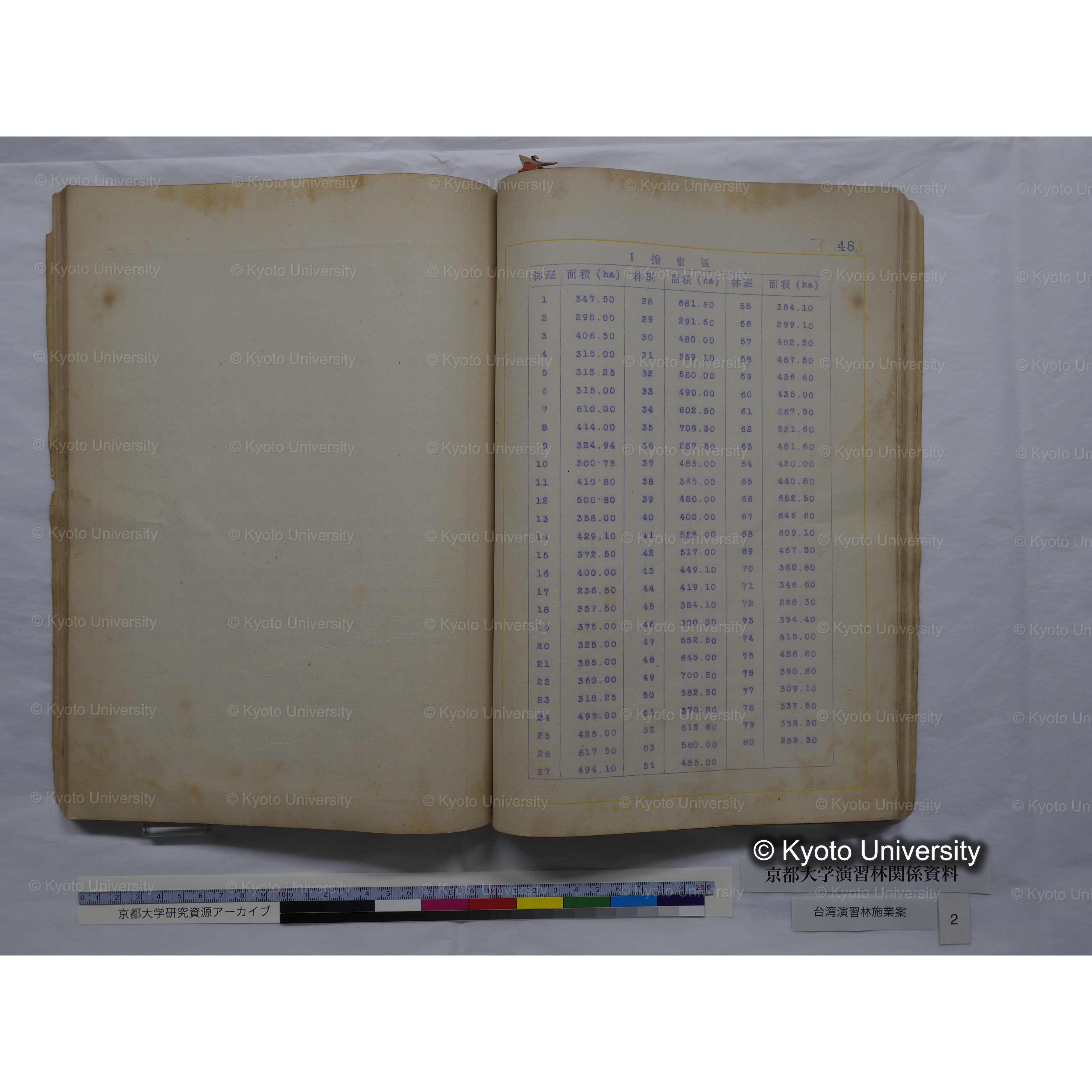 台湾演習林　施業案　実行期間＜自昭和 6年／至昭和12年＞　昭和六年四月編成. (147)