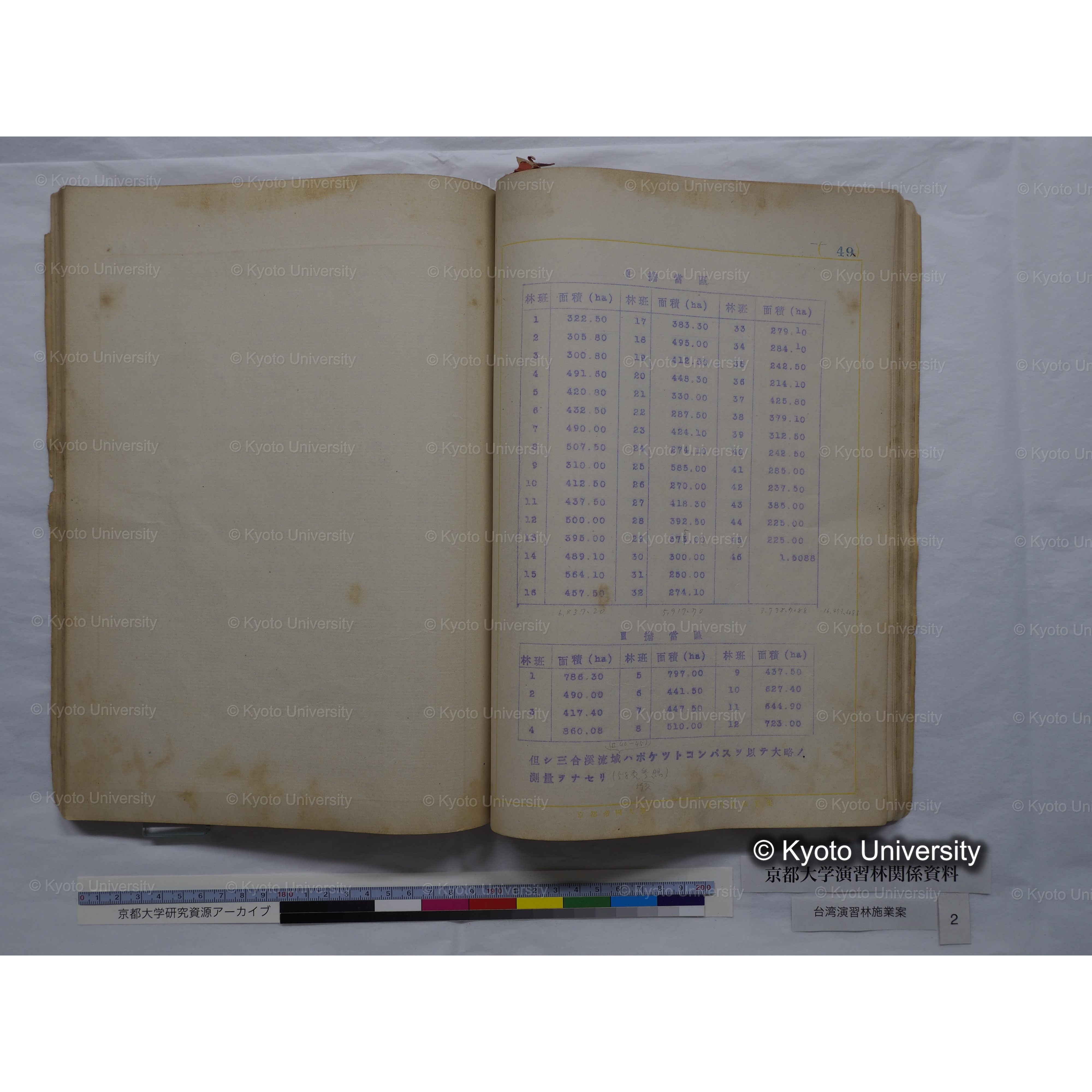 台湾演習林　施業案　実行期間＜自昭和 6年／至昭和12年＞　昭和六年四月編成. (148)