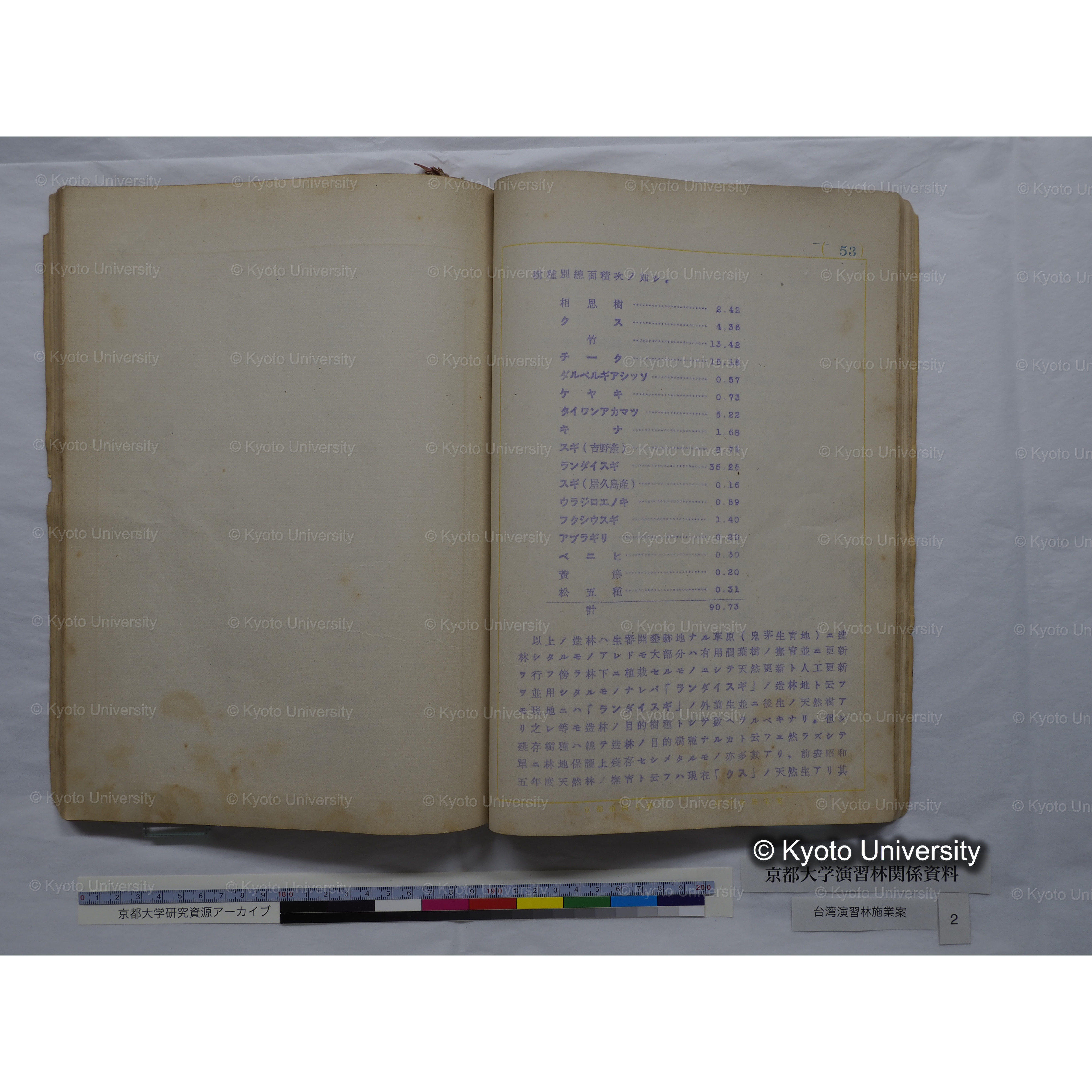 台湾演習林　施業案　実行期間＜自昭和 6年／至昭和12年＞　昭和六年四月編成. (152)