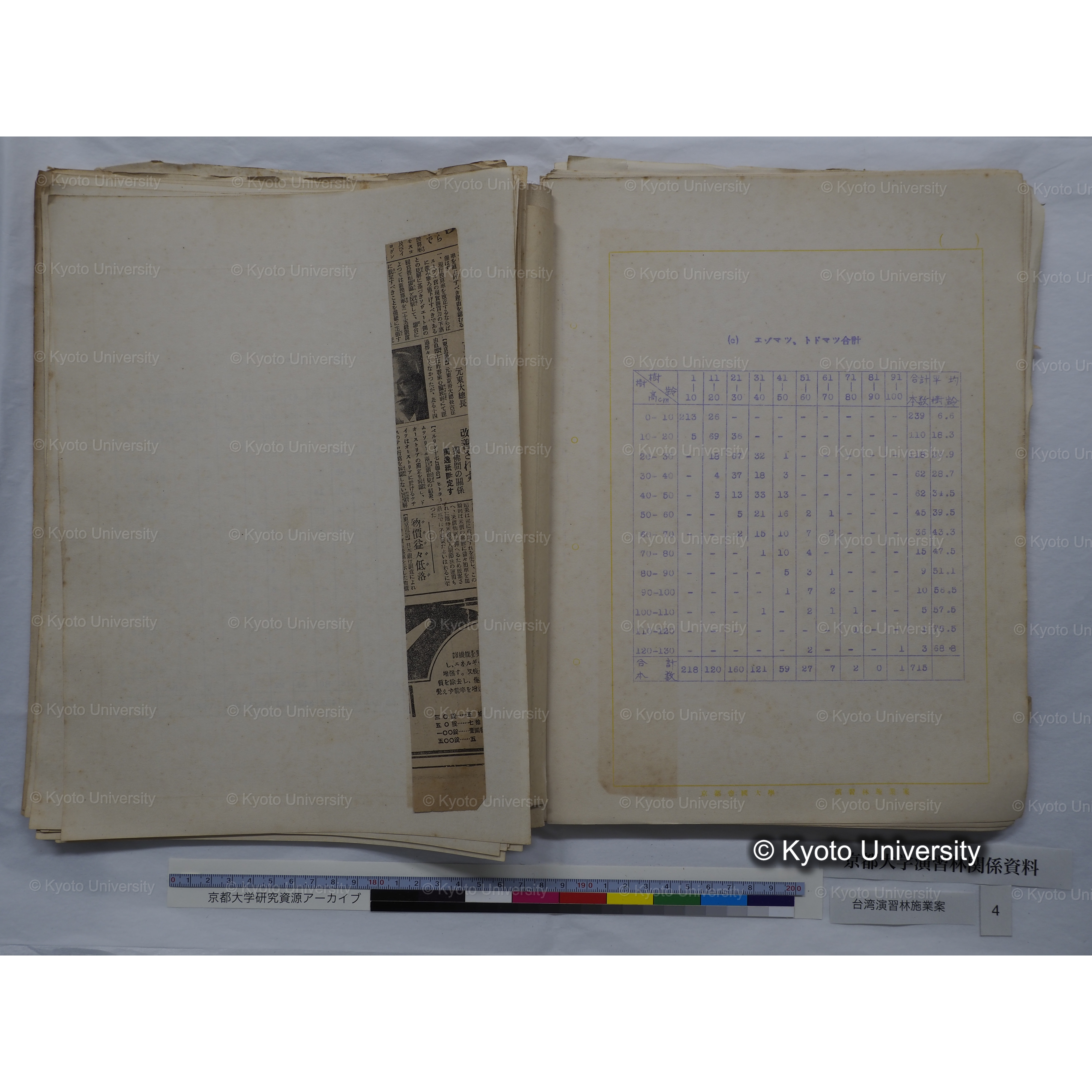 台湾演習林　施業案　実行期間＜自昭和 6年／至昭和12年＞　昭和六年四月編成. (67)