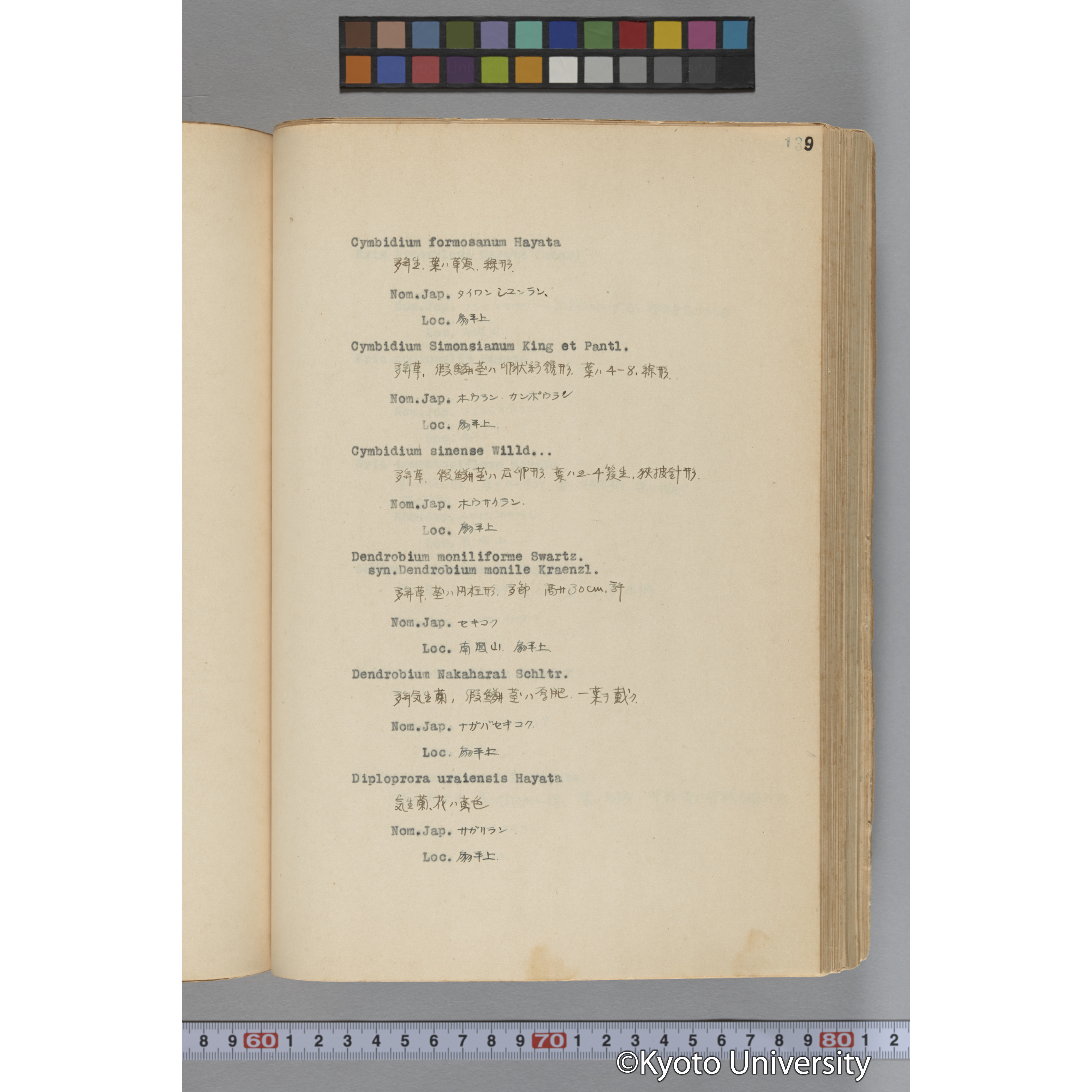 台湾演習林植物調査報告. 第一予報. 1931 植物調査班 (186)