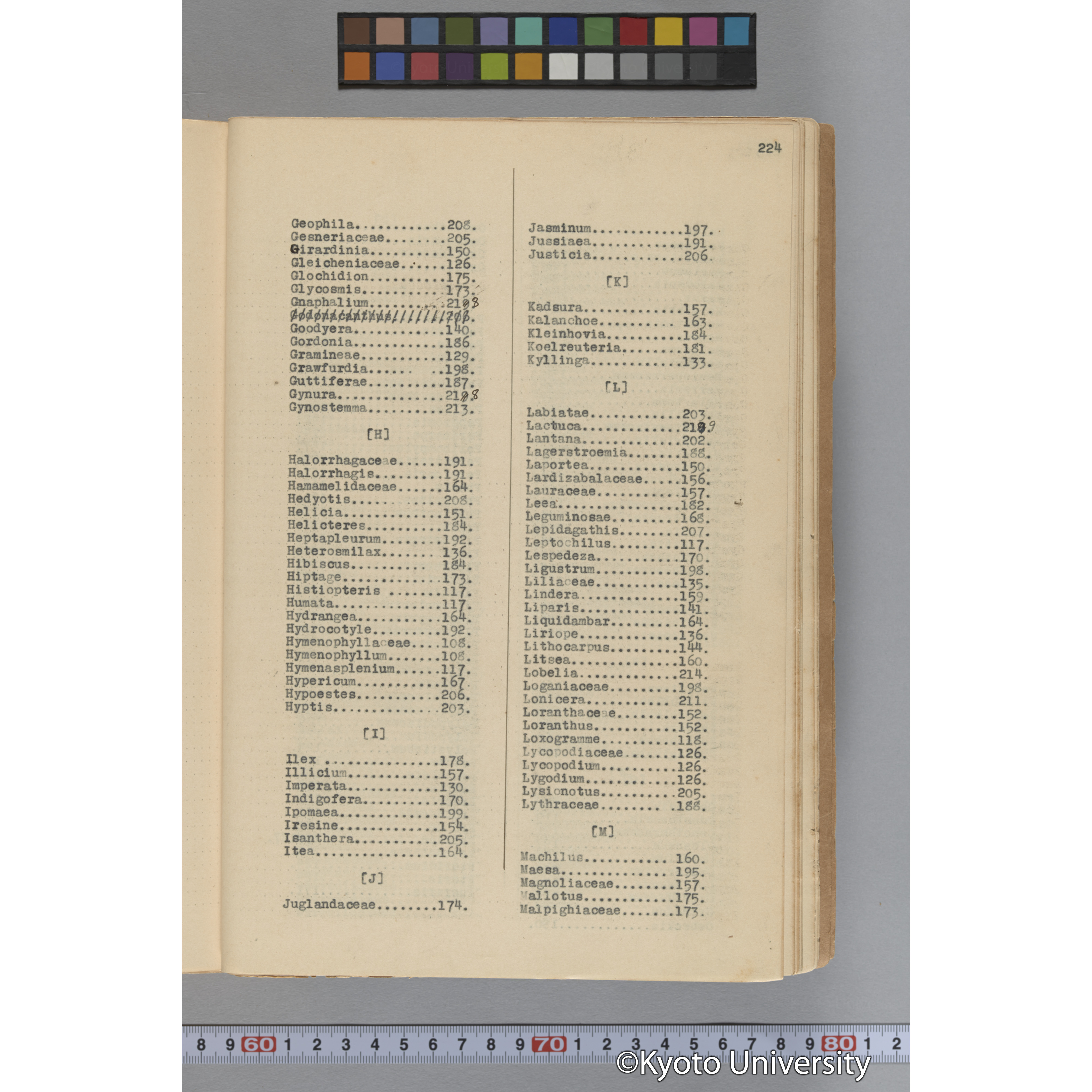 台湾演習林植物調査報告. 第一予報. 1931 植物調査班 (272)