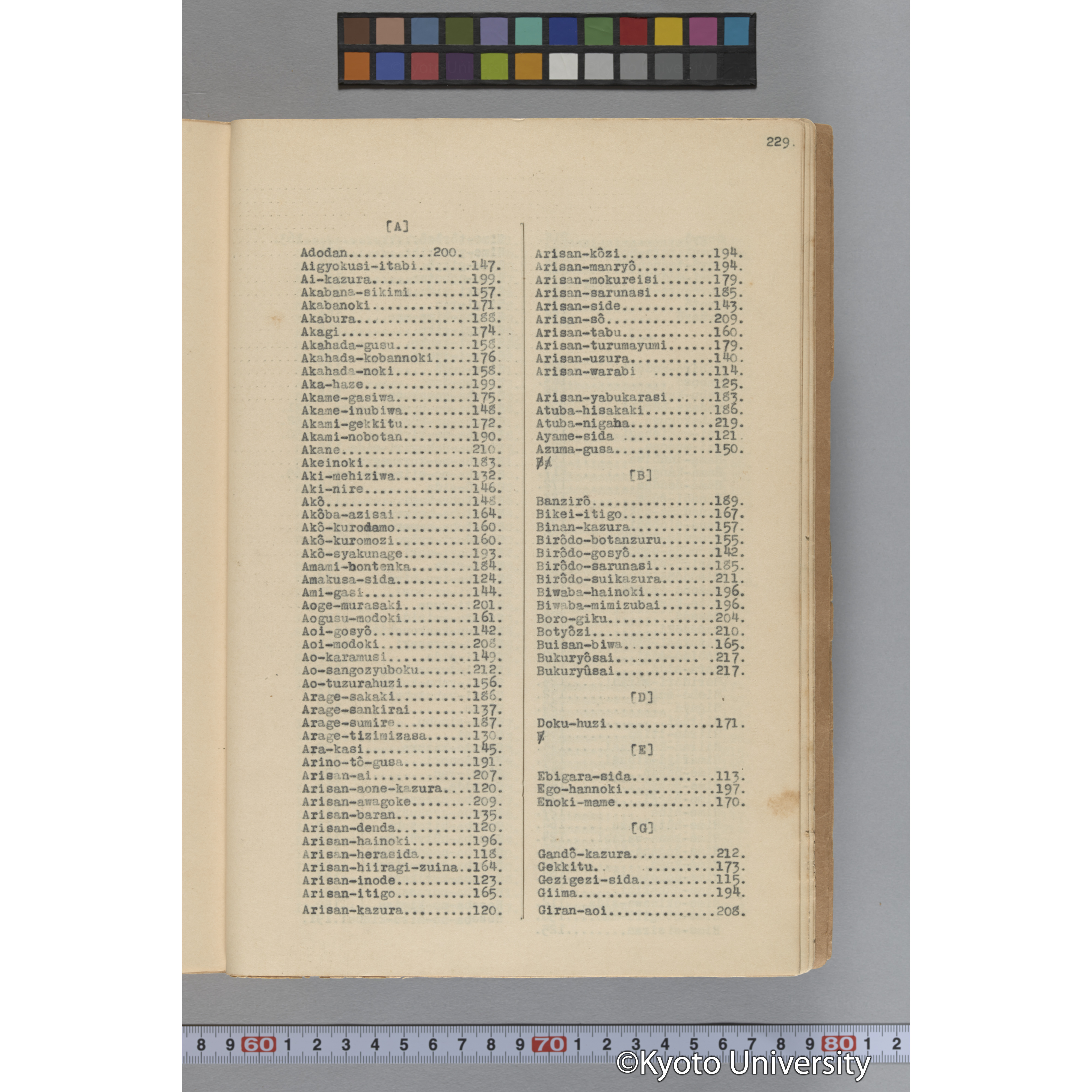 台湾演習林植物調査報告. 第一予報. 1931 植物調査班 (278)