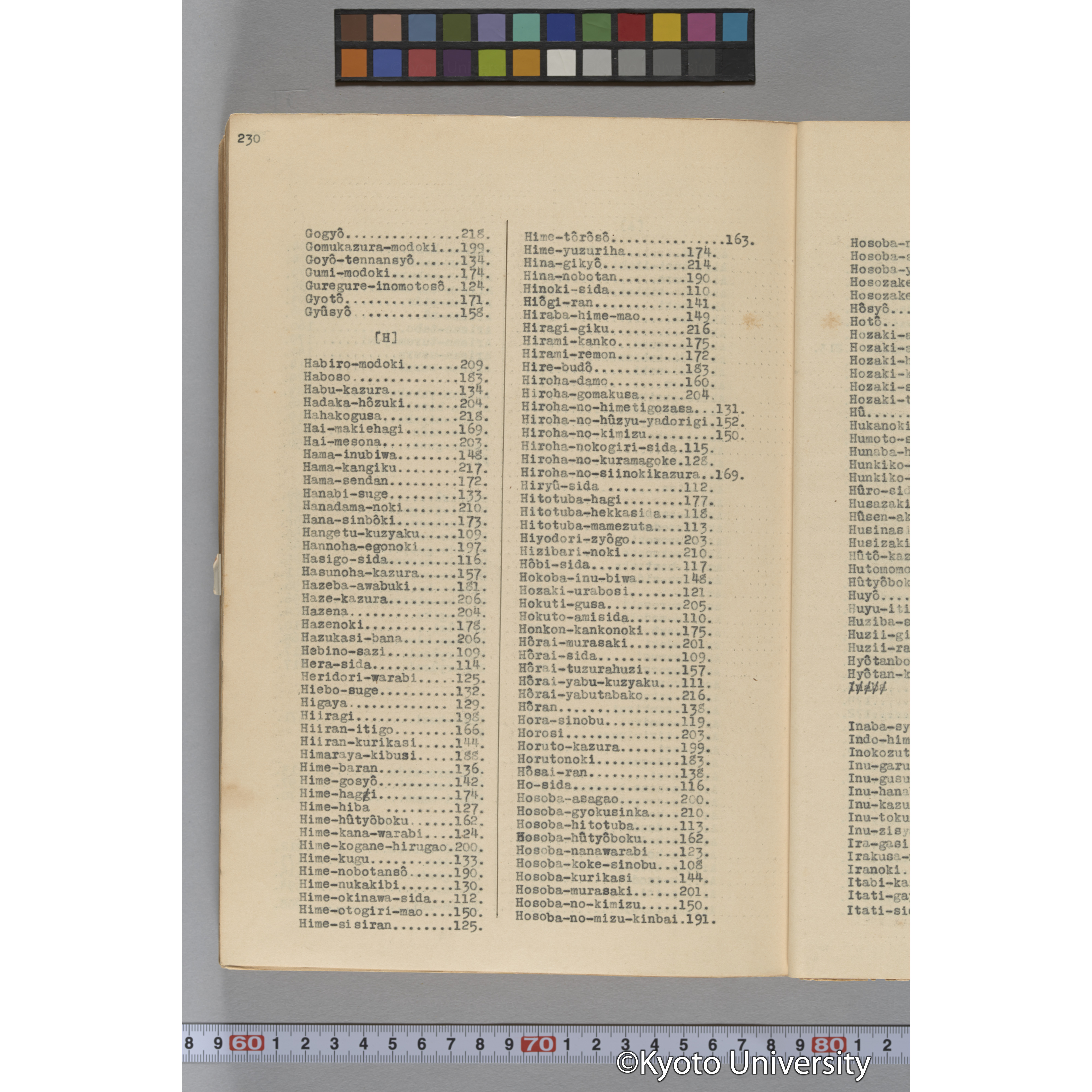 台湾演習林植物調査報告. 第一予報. 1931 植物調査班 (279)